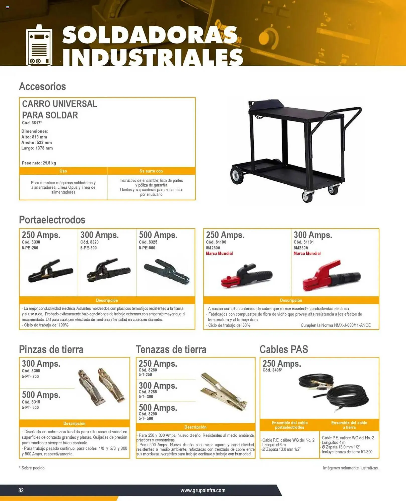 Catálogo de Catálogo Infra 7 de enero al 31 de diciembre 2025 - Pagina 30