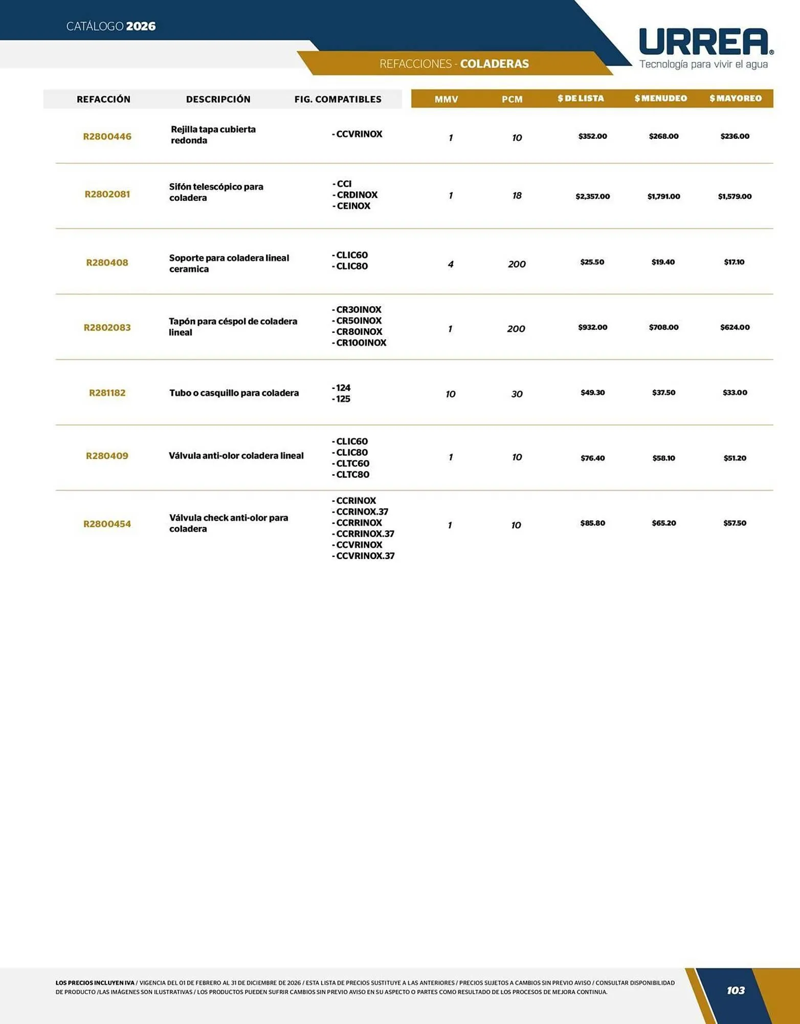Catálogo de Catálogo Urrea 24 de abril al 31 de diciembre 2026 - Pagina 105