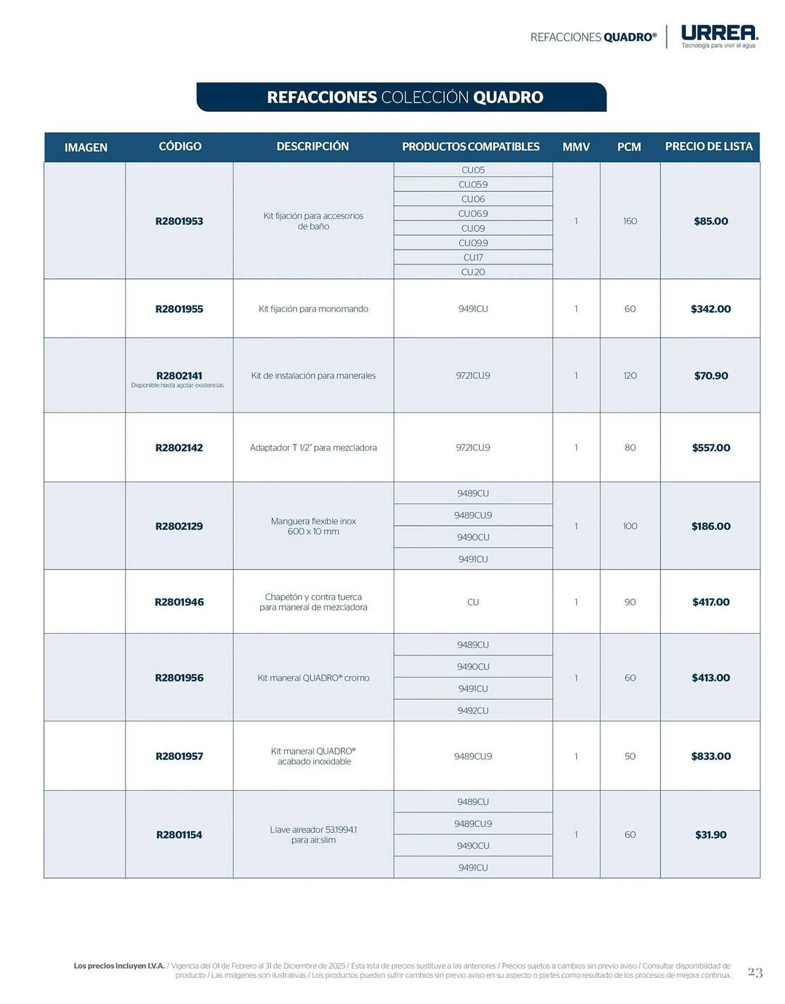 Catálogo de Catálogo Urrea 28 de febrero al 28 de febrero 2026 - Pagina 29