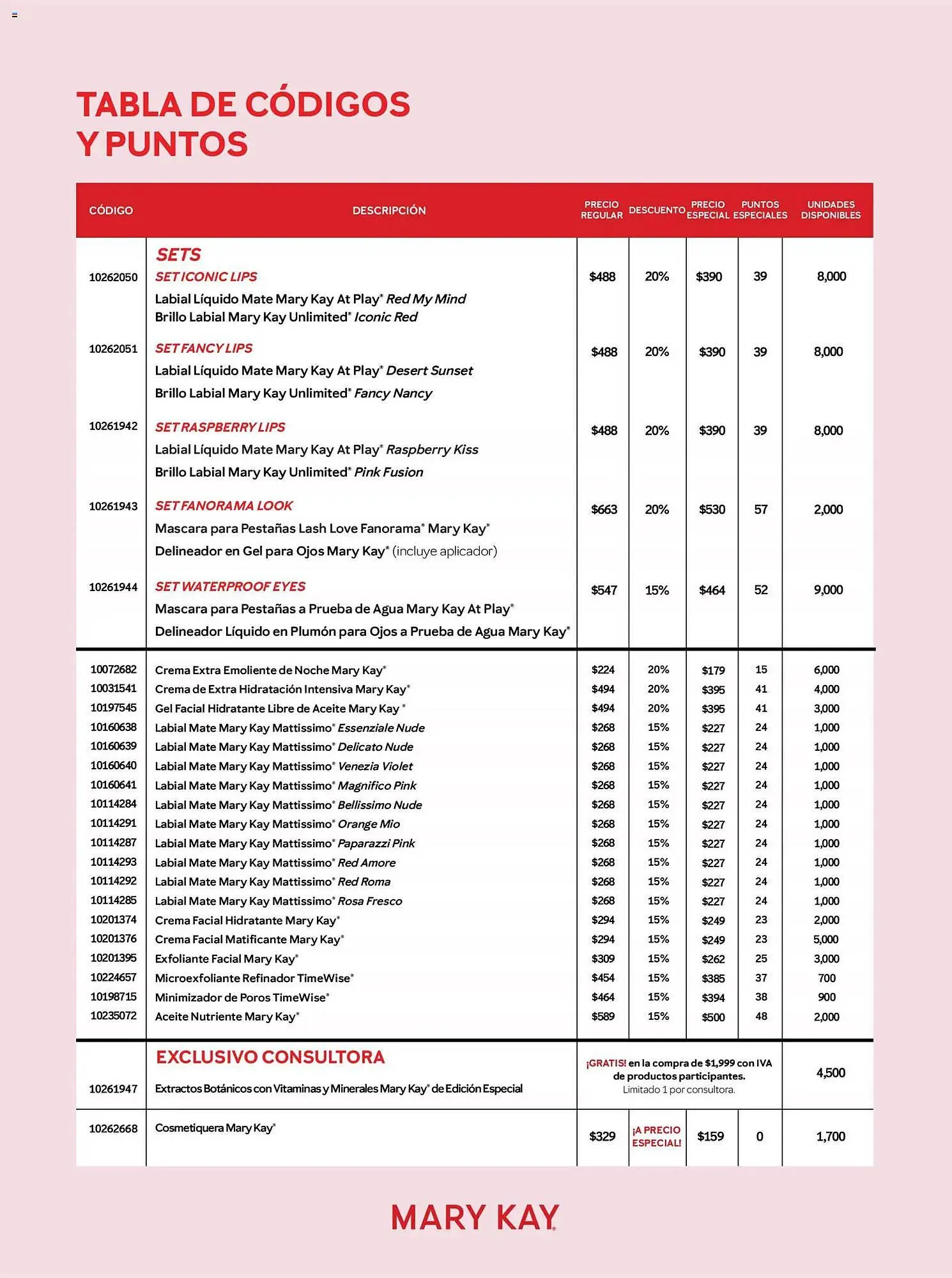 Catálogo de Catálogo Mary Kay 8 de diciembre al 15 de diciembre 2025 - Pagina 10