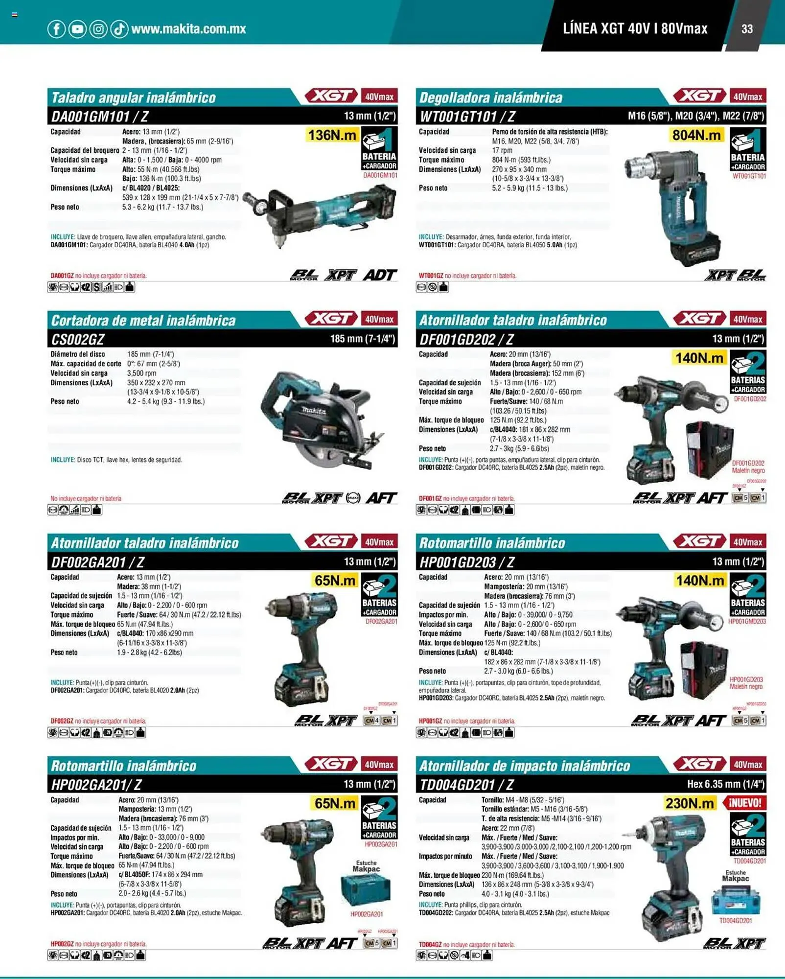 Catálogo de Catálogo Makita 4 de septiembre al 1 de julio 2026 - Pagina 33