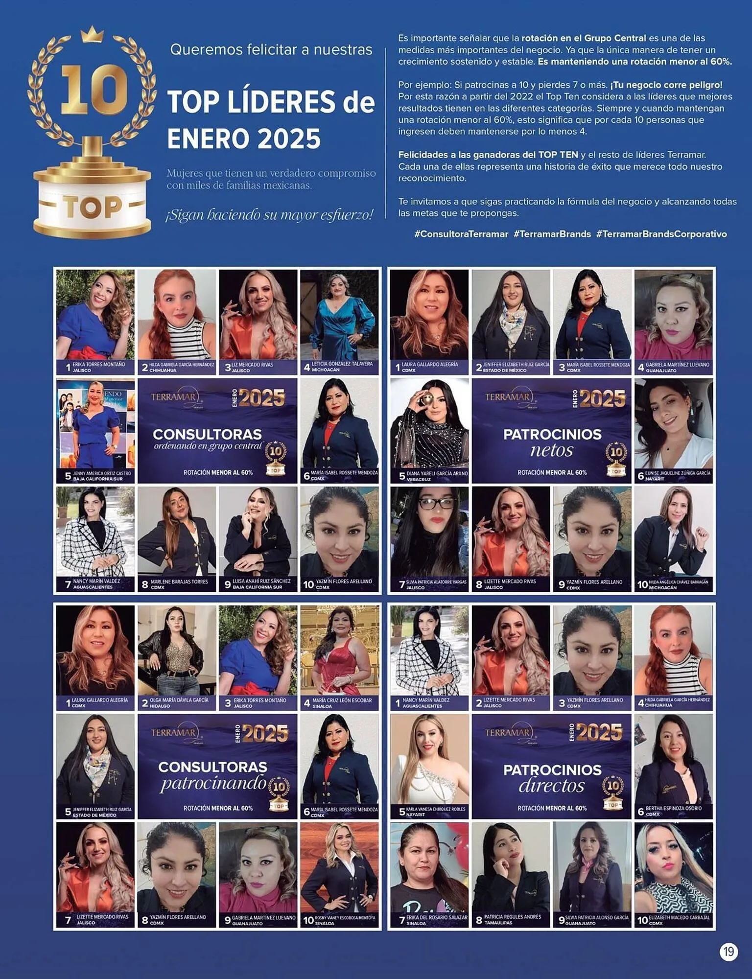 Catálogo de Catálogo Terramar Brands 1 de marzo al 31 de marzo 2025 - Pagina 19