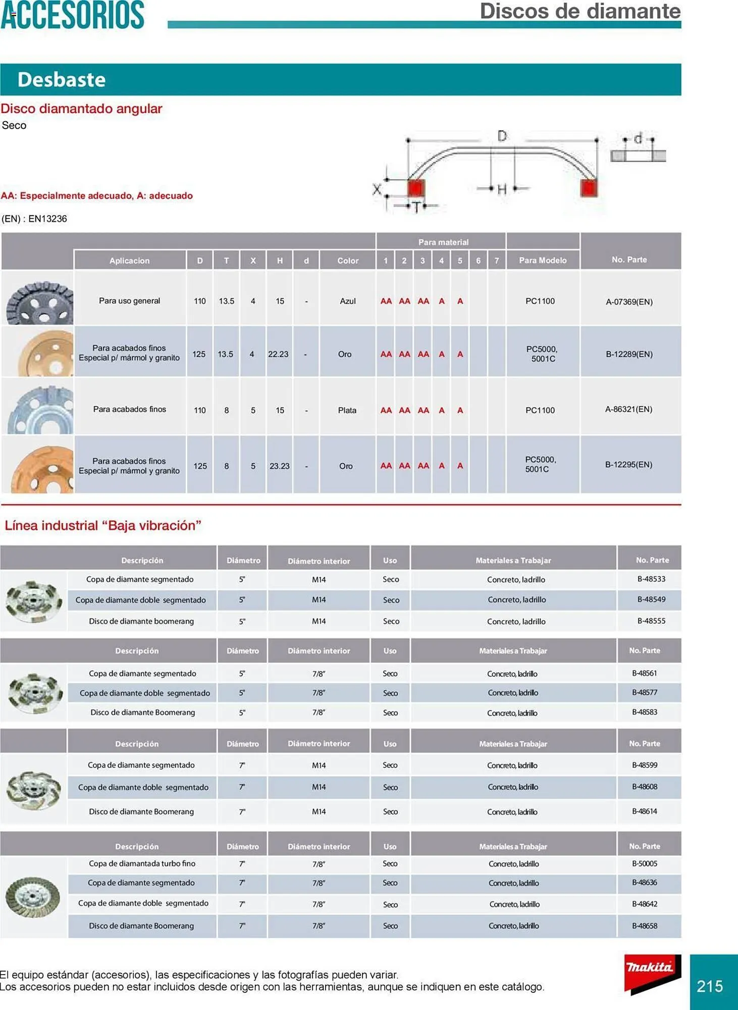 Catálogo de Catálogo Makita 8 de julio al 31 de diciembre 2025 - Pagina 215