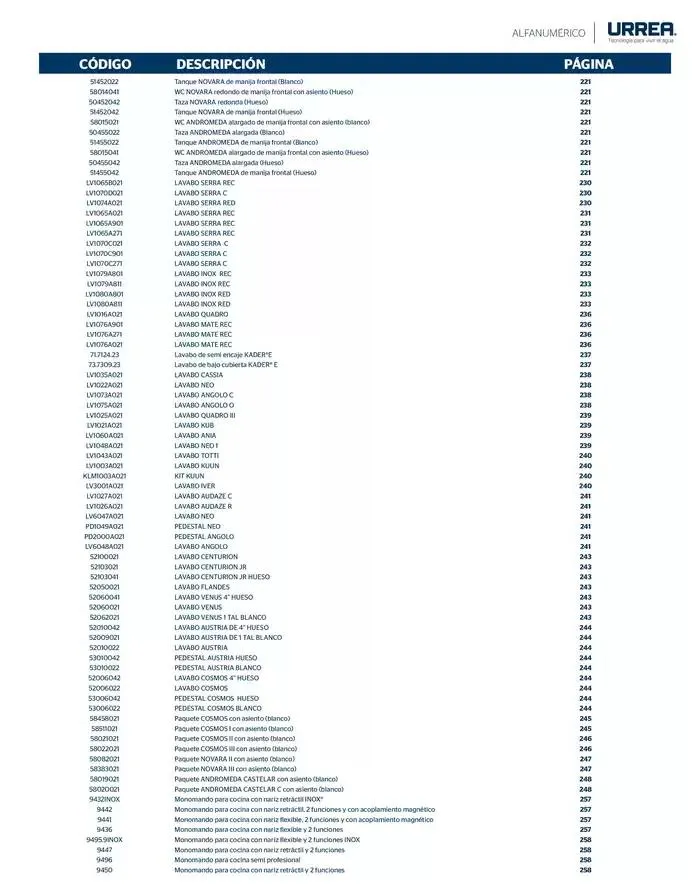 Catálogo de Catálogo Residencial 2025 28 de febrero al 28 de febrero 2026 - Pagina 417