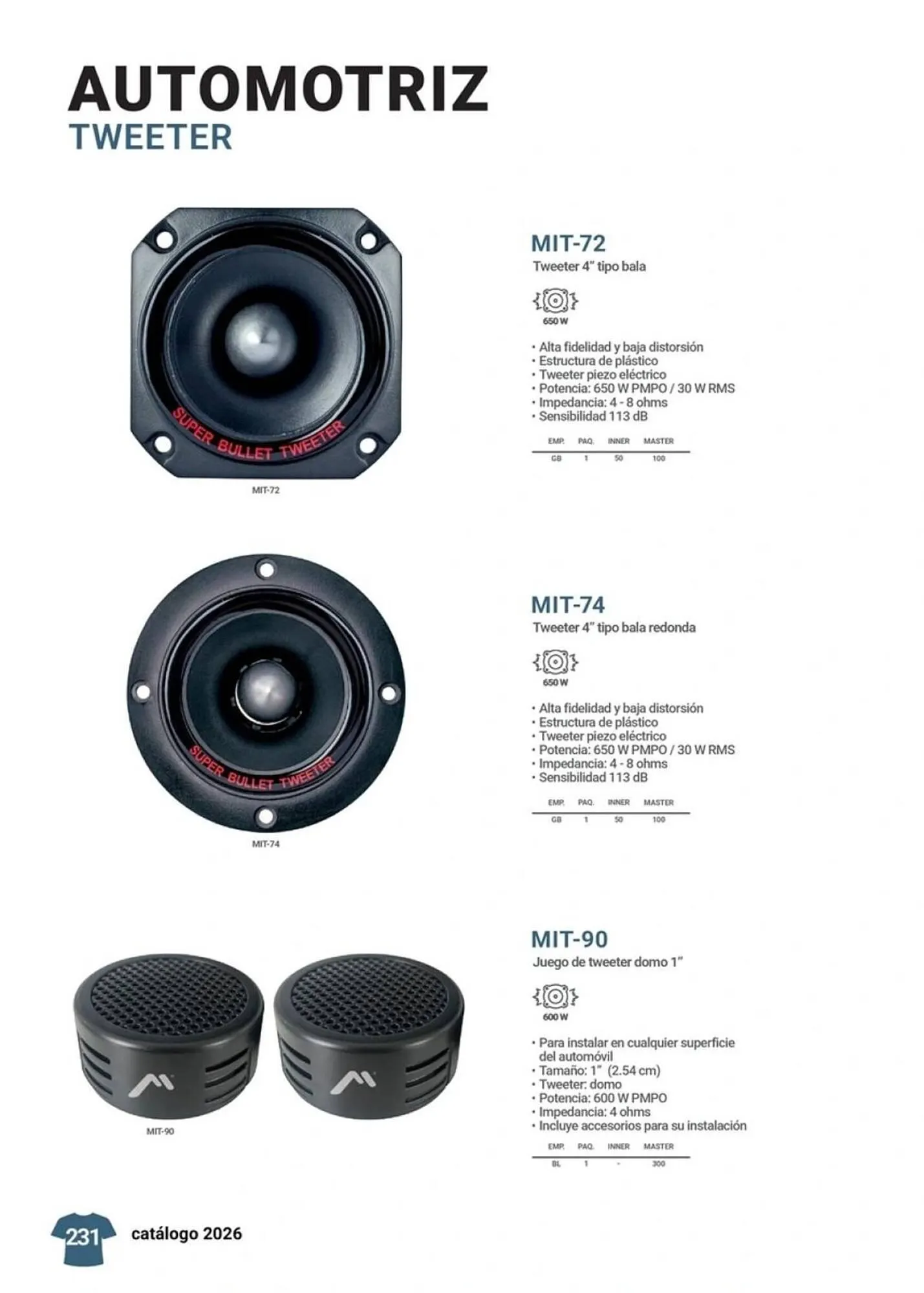 Catálogo de Catálogo Mitzu 24 de febrero al 28 de febrero 2026 - Pagina 230