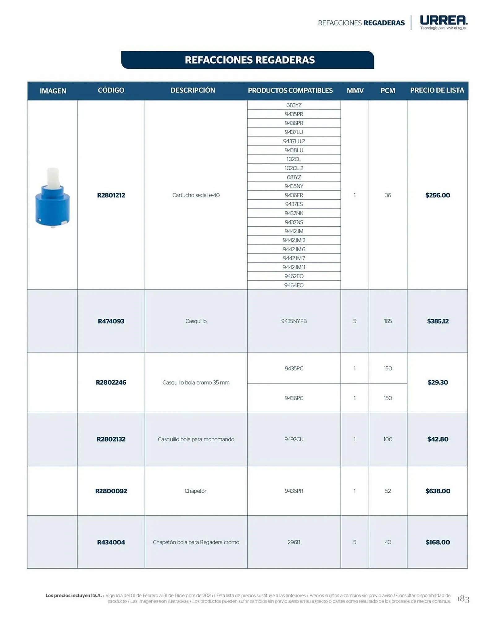 Catálogo de Catálogo Urrea 28 de febrero al 28 de febrero 2026 - Pagina 189