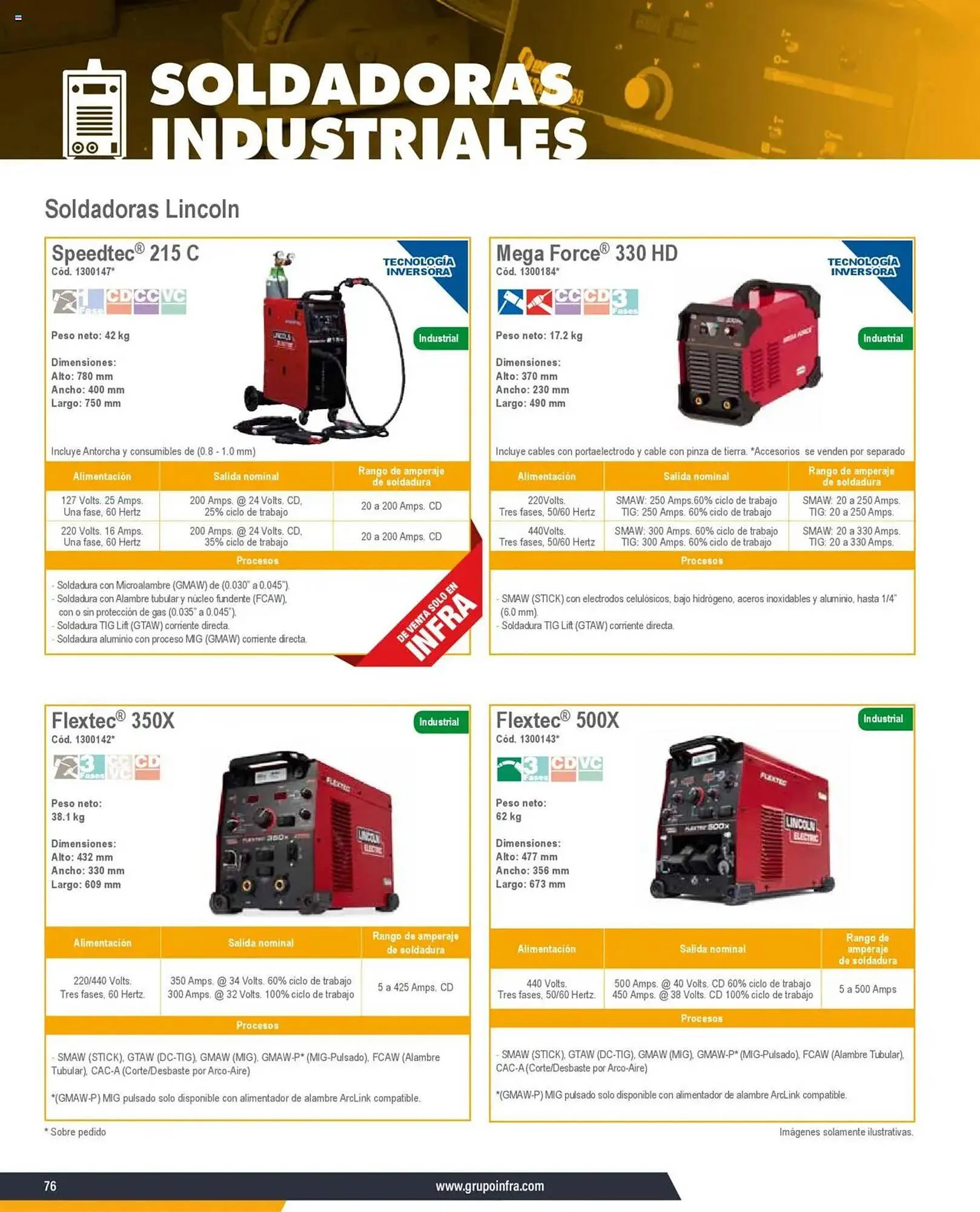 Catálogo de Catálogo Infra 7 de enero al 31 de diciembre 2025 - Pagina 24