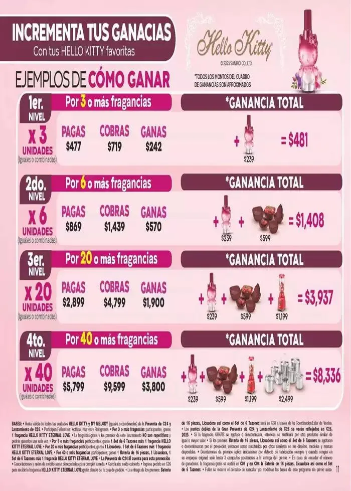 Catálogo de Fuller Revista Gana Más C26 3 de abril al 22 de abril 2025 - Pagina 6