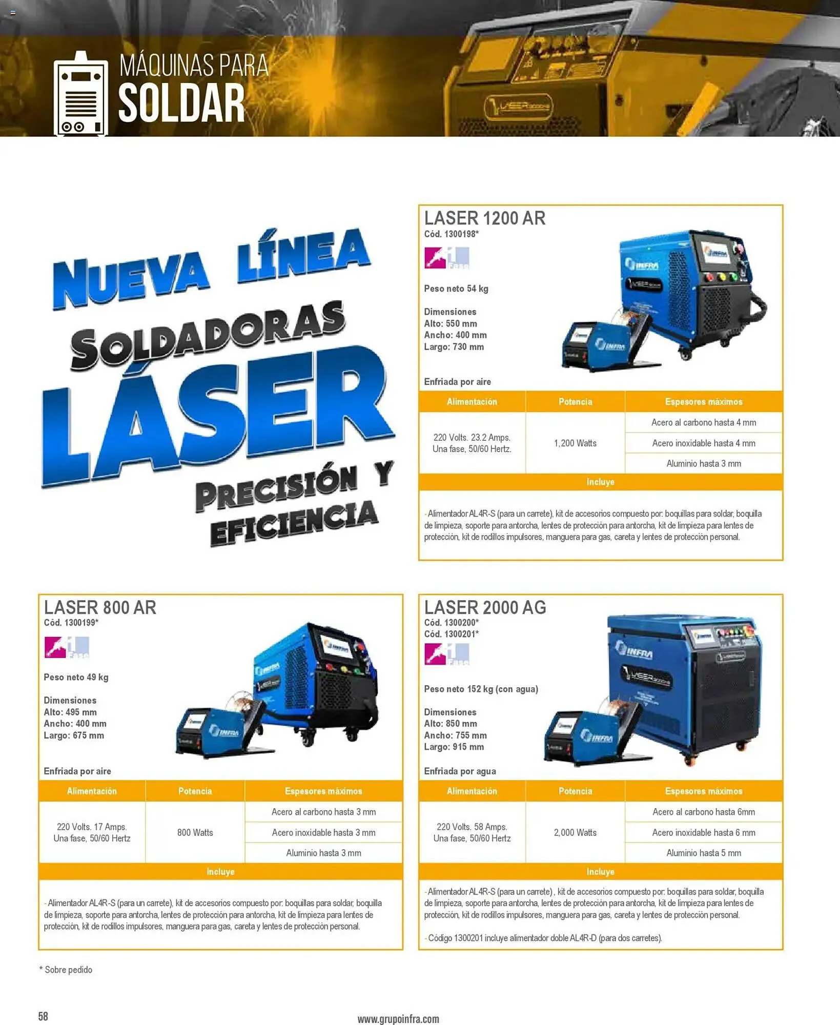 Catálogo de Catálogo Infra 28 de enero al 1 de enero 2027 - Pagina 4