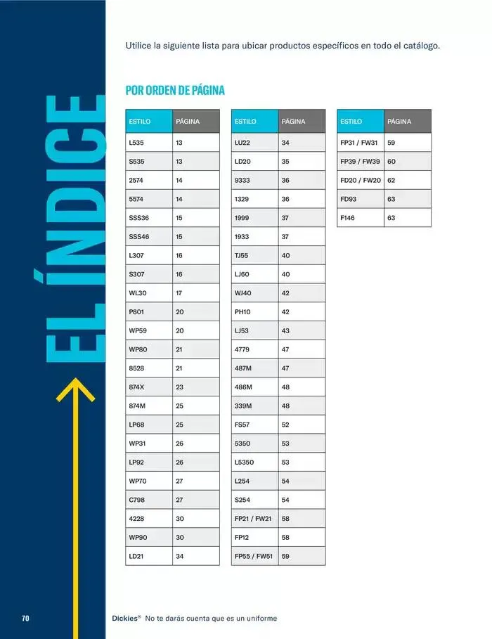 Catálogo de B2B Dickies Catalog 23 de octubre al 30 de abril 2025 - Pagina 70