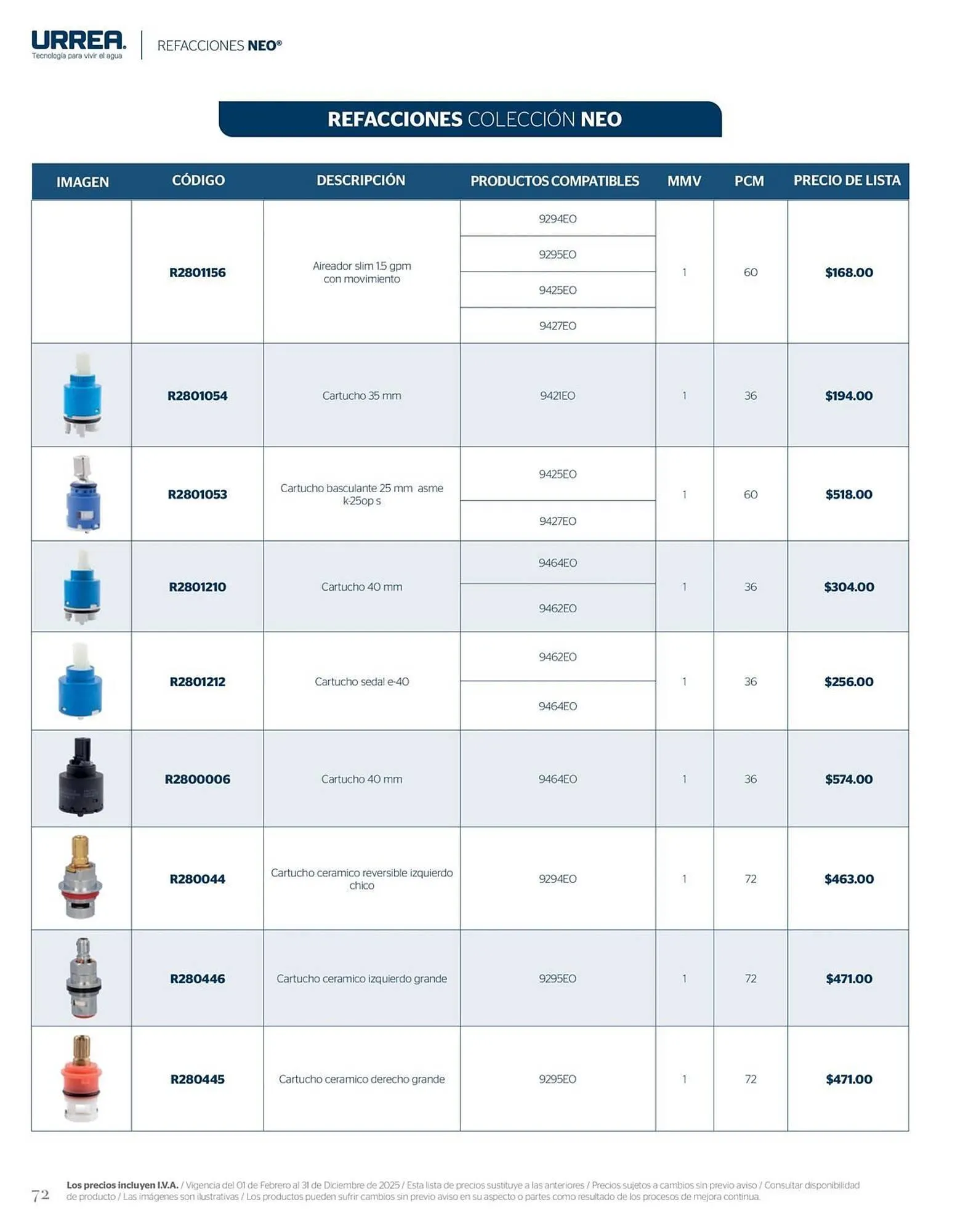 Catálogo de Catálogo Urrea 28 de febrero al 28 de febrero 2026 - Pagina 78