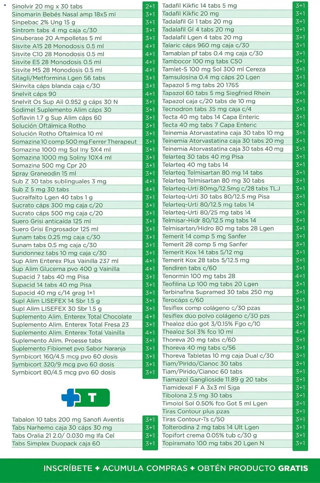 Catálogo de Folleto Chedraui 20 de marzo al 24 de marzo 2026 - Pagina 28