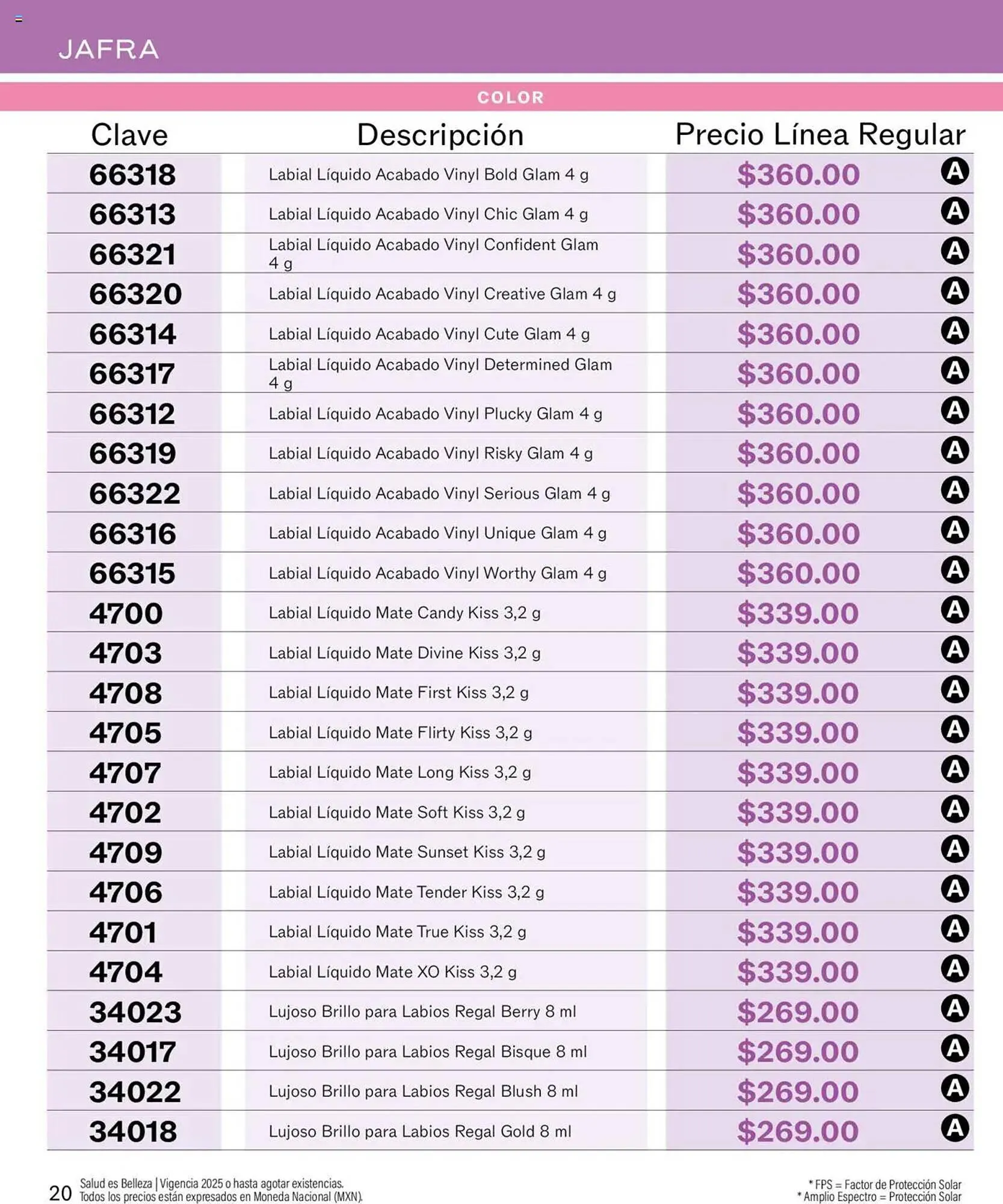 Catálogo de Catálogo Jafra 1 de febrero al 28 de febrero 2025 - Pagina 20