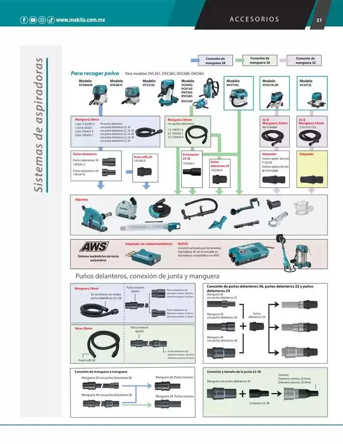 Catálogo de Catálogo de Aspiradoras 8 de enero al 31 de diciembre 2025 - Pagina 21
