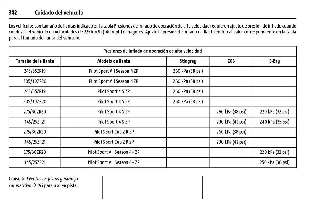 Catálogo de Chevrolet Corvette Stingray Manual del propietario 22 de enero al 31 de diciembre 2025 - Pagina 343