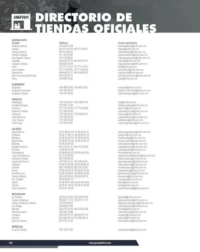 Catálogo de Catálogo 2025 8 de enero al 31 de diciembre 2025 - Pagina 162