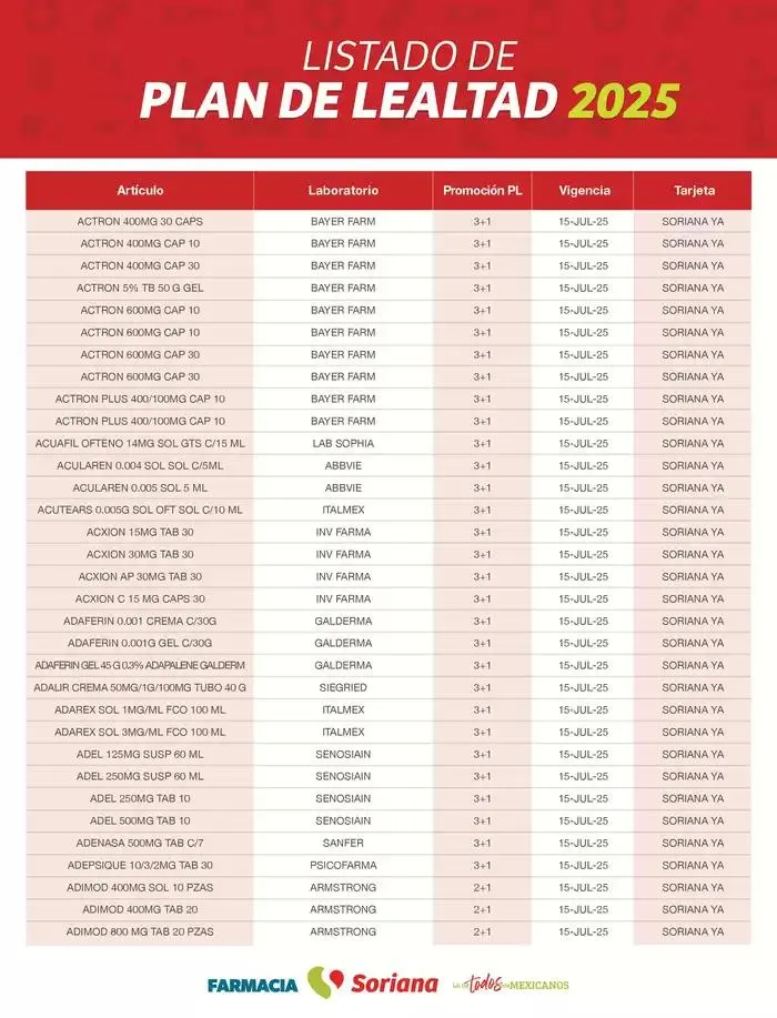 Catálogo de Listado Farmacia Plan de Lealtad 2025 26 de febrero al 14 de julio 2025 - Pagina 3