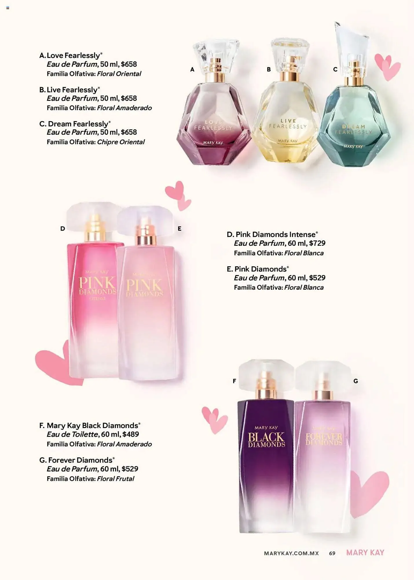 Catálogo de Catálogo Mary Kay 1 de febrero al 28 de febrero 2025 - Pagina 69