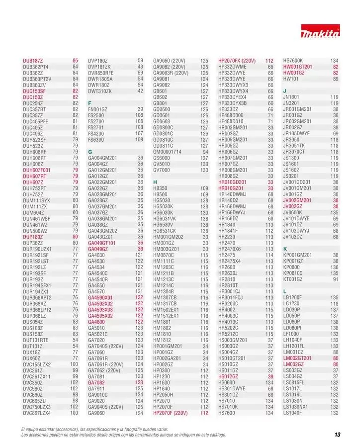 Catálogo de CATÁLOGO GENERAL 11 de abril al 31 de diciembre 2025 - Pagina 13