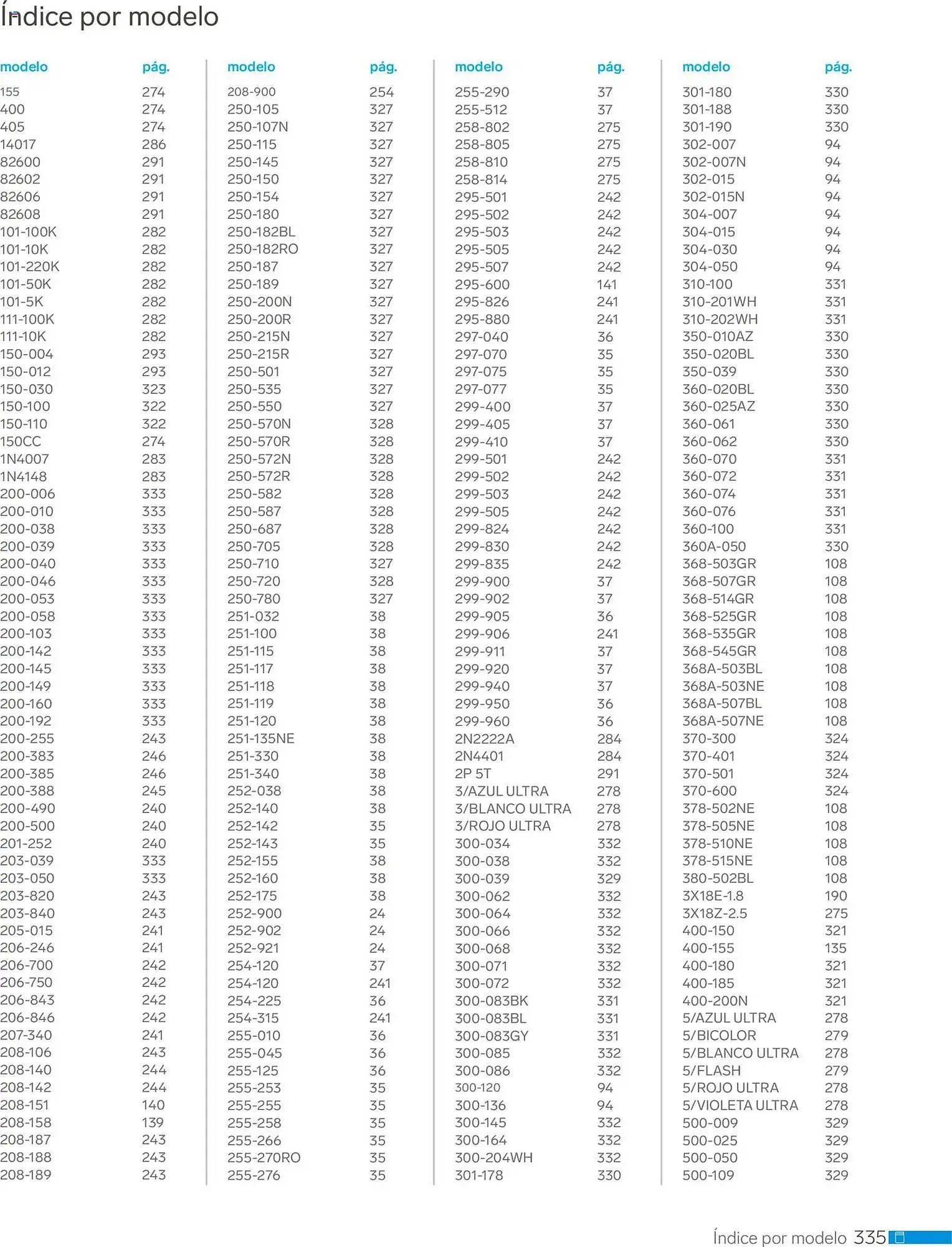 Catálogo de Catálogo Steren 1 de enero al 1 de enero 2027 - Pagina 347