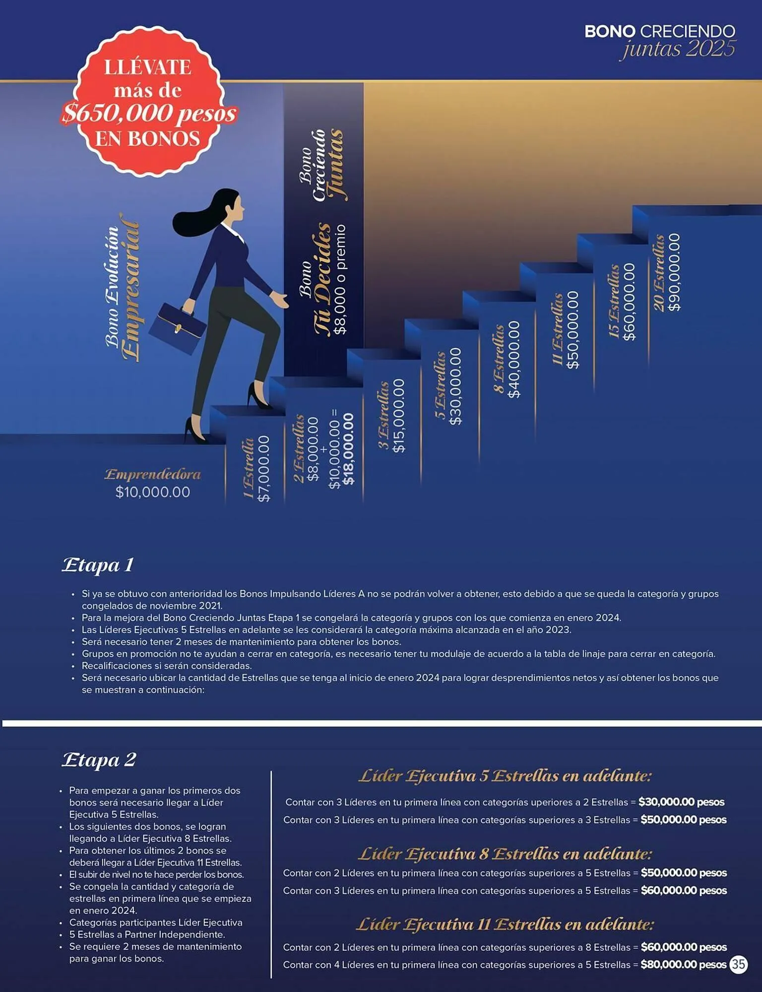 Catálogo de Catálogo Terramar Brands 1 de diciembre al 31 de diciembre 2025 - Pagina 35