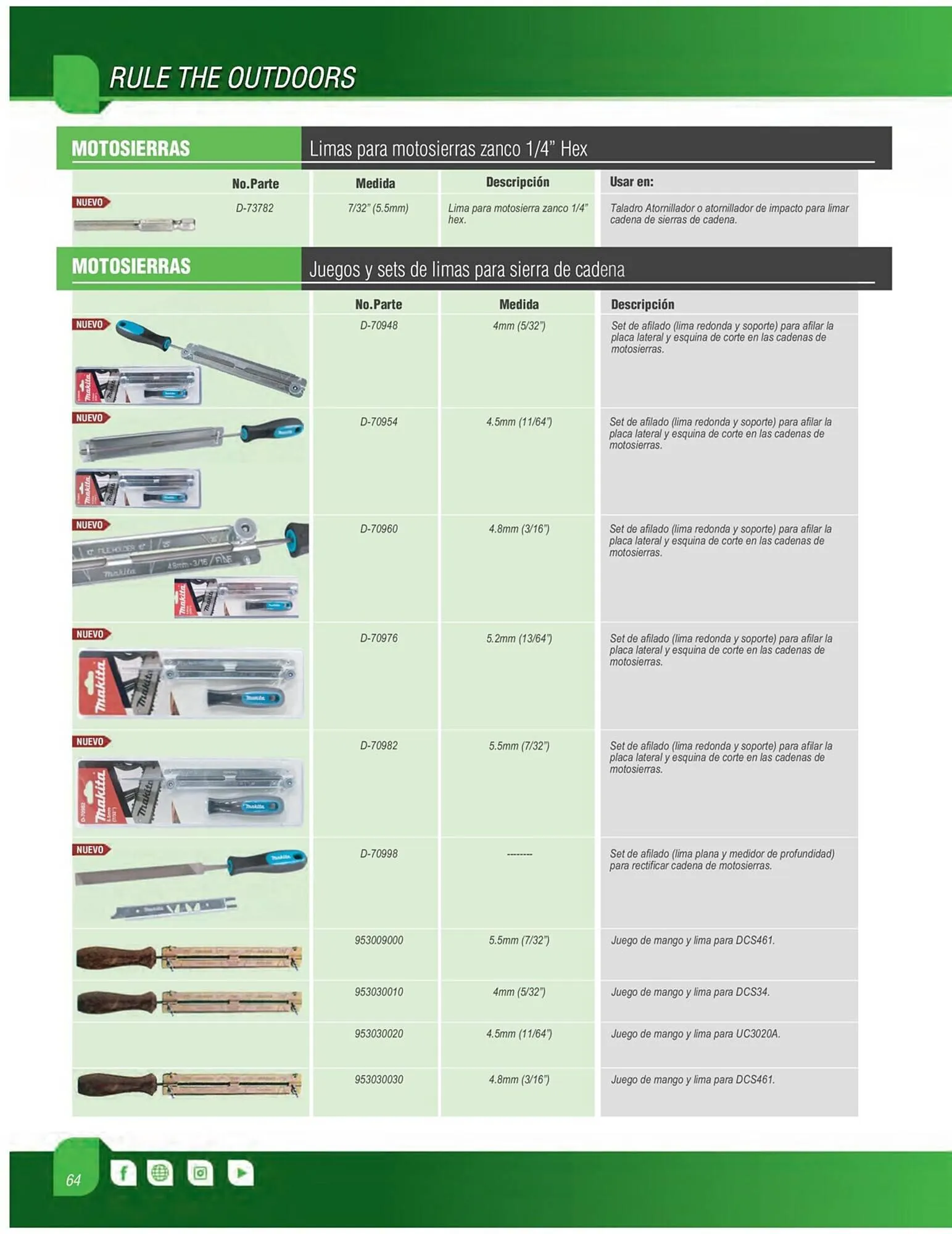 Catálogo de Catálogo Makita 5 de junio al 31 de diciembre 2023 - Pagina 64