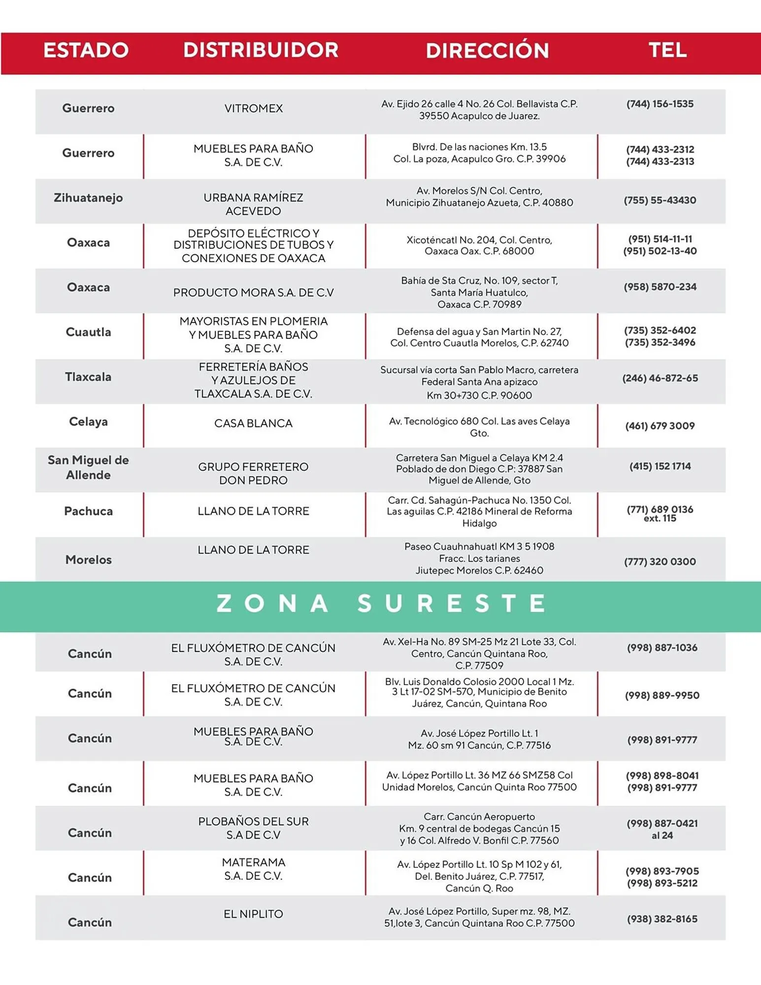 Catálogo de Catálogo Helvex 29 de junio al 30 de septiembre 2023 - Pagina 107