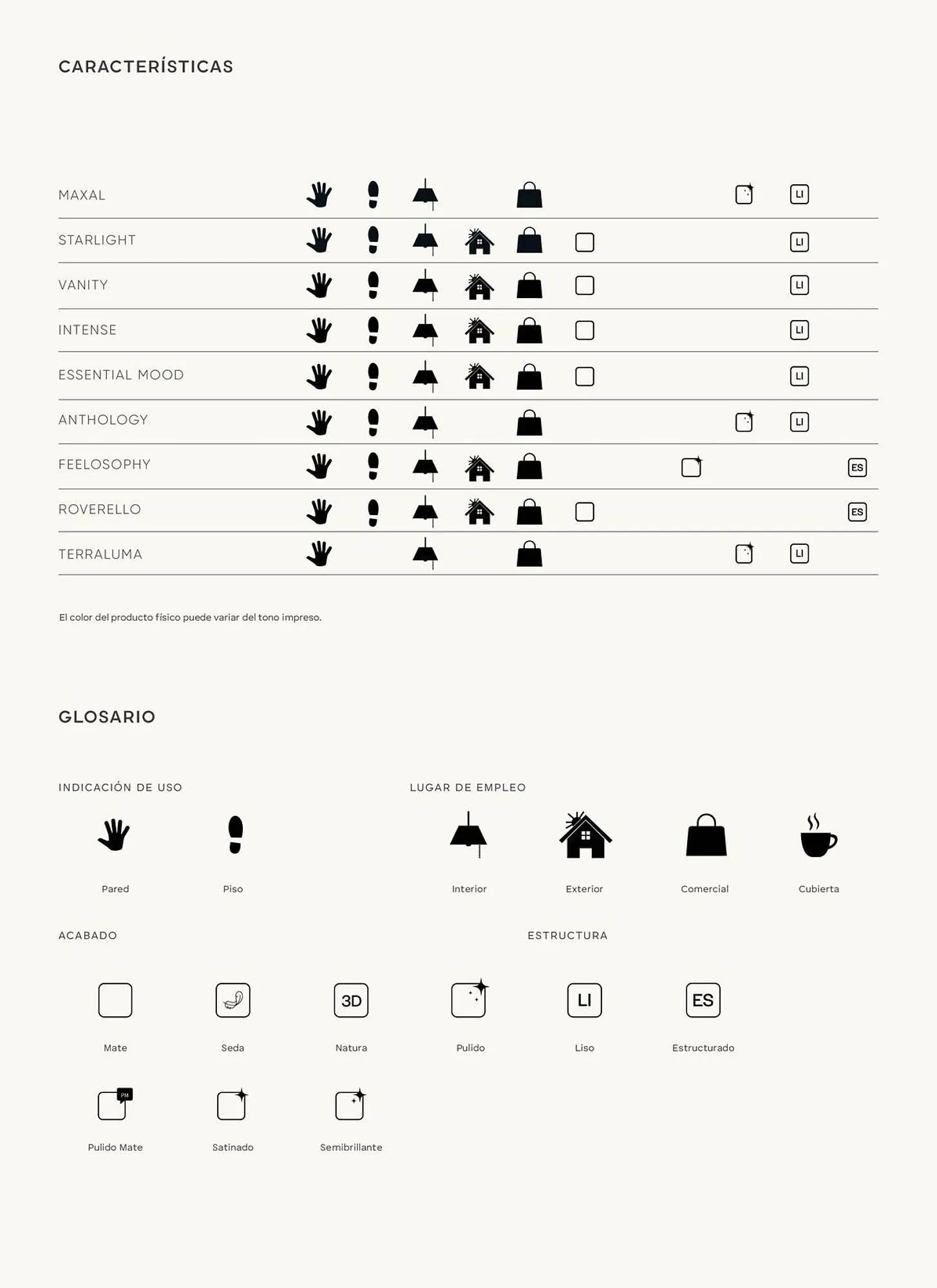 Catálogo de Catálogo Interceramic 3 de octubre al 3 de octubre 2026 - Pagina 90
