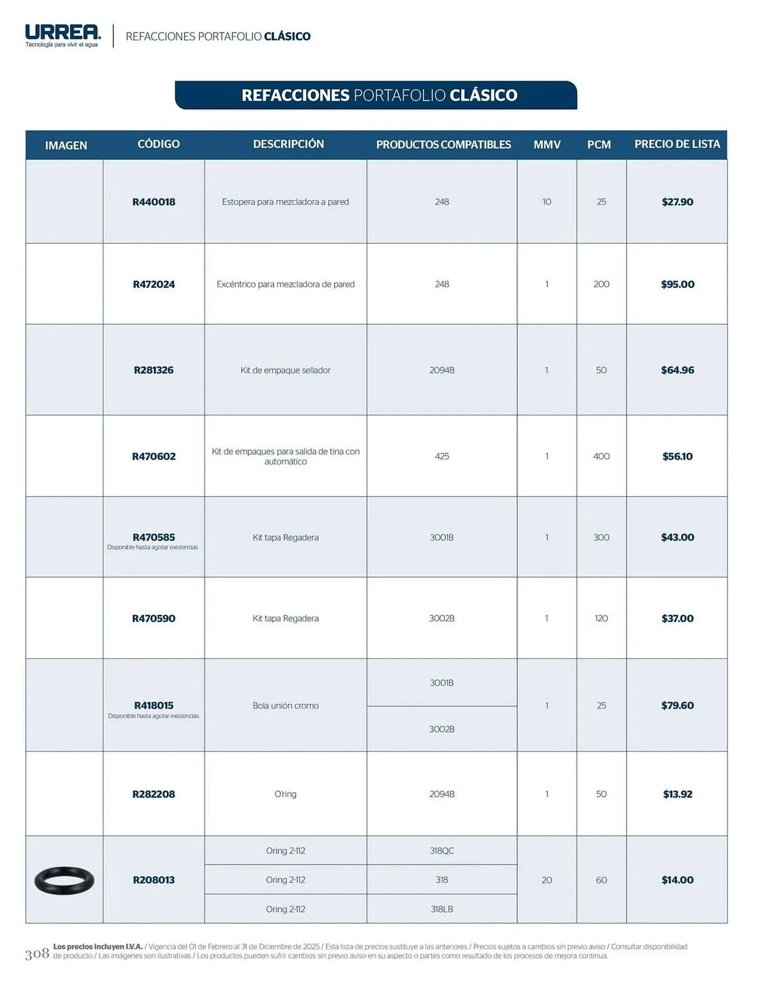 Catálogo de Catálogo Urrea 28 de febrero al 28 de febrero 2026 - Pagina 314