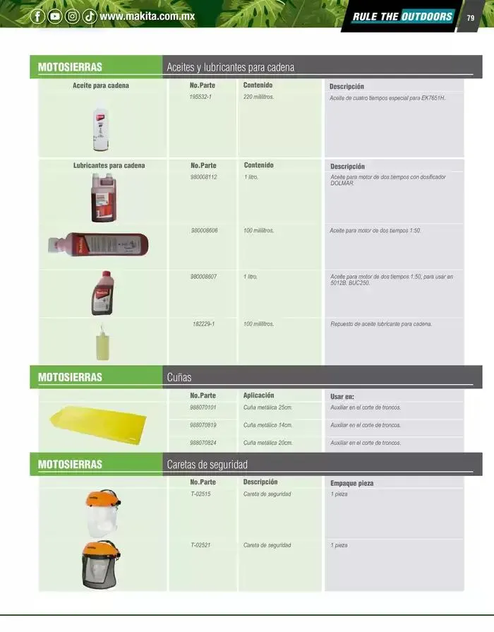 Catálogo de Catálogo OPE 8 de enero al 31 de diciembre 2025 - Pagina 79