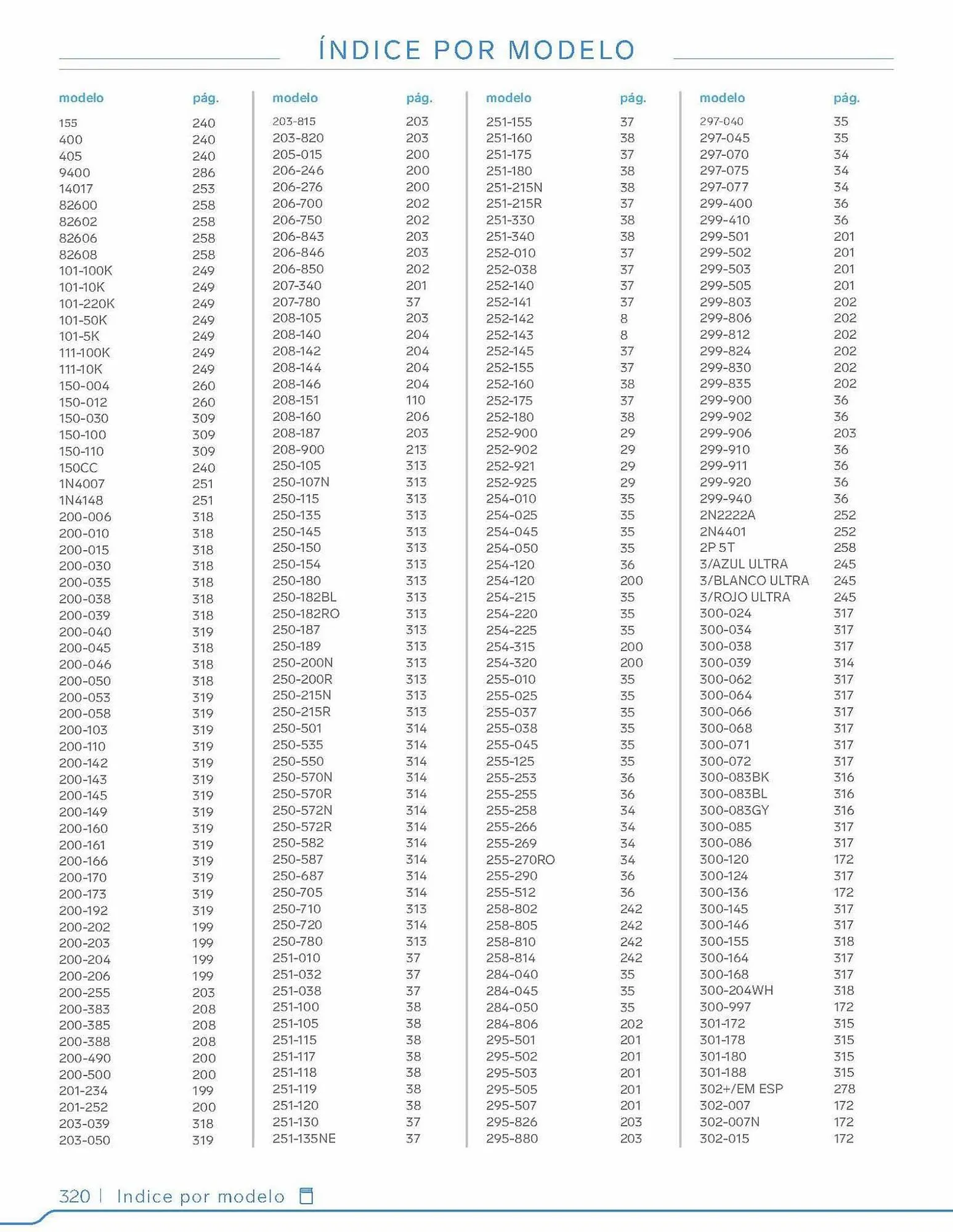 Catálogo de Catálogo Steren 2 de enero al 31 de diciembre 2023 - Pagina 340