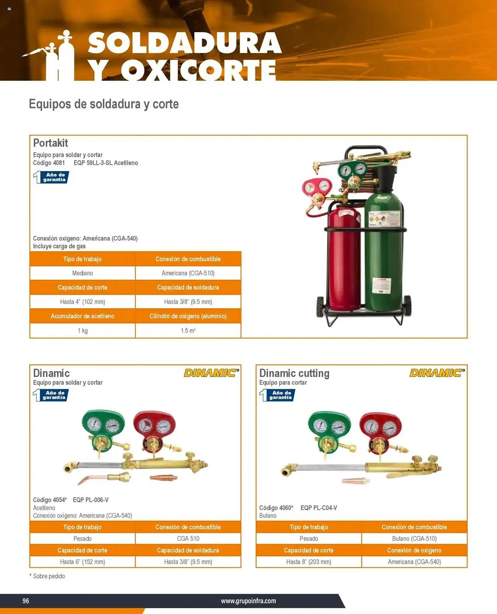 Catálogo de Catálogo Infra 7 de enero al 31 de diciembre 2025 - Pagina 4