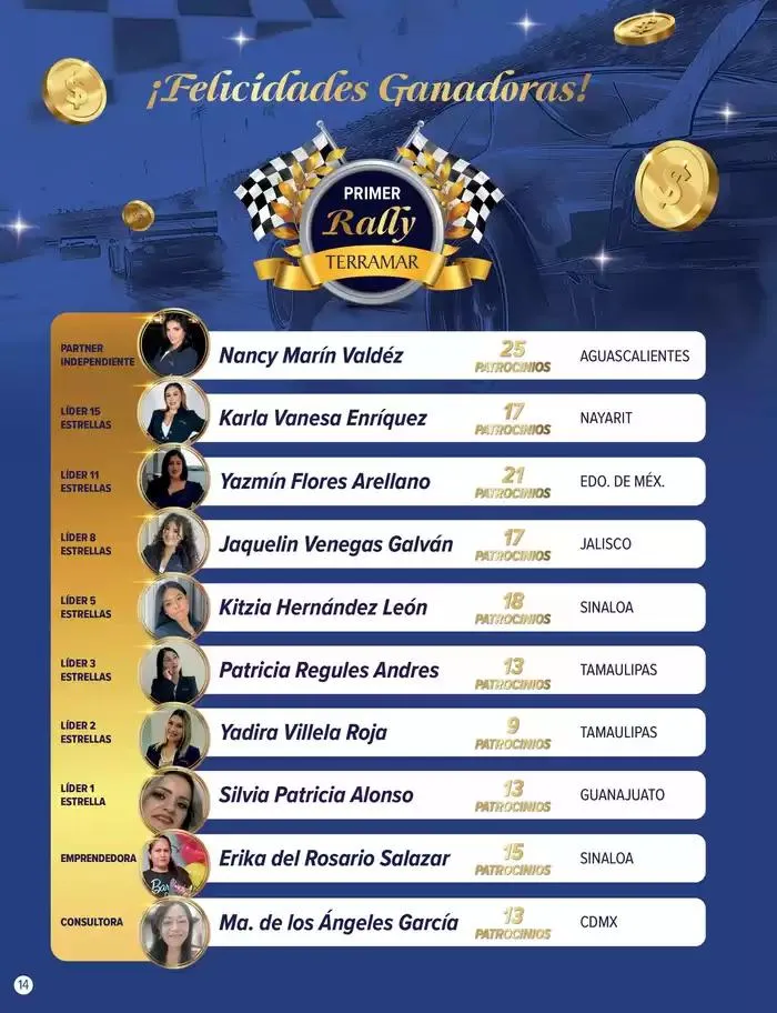 Catálogo de Terramar Brands revista de promociones 1 de marzo al 31 de marzo 2025 - Pagina 14