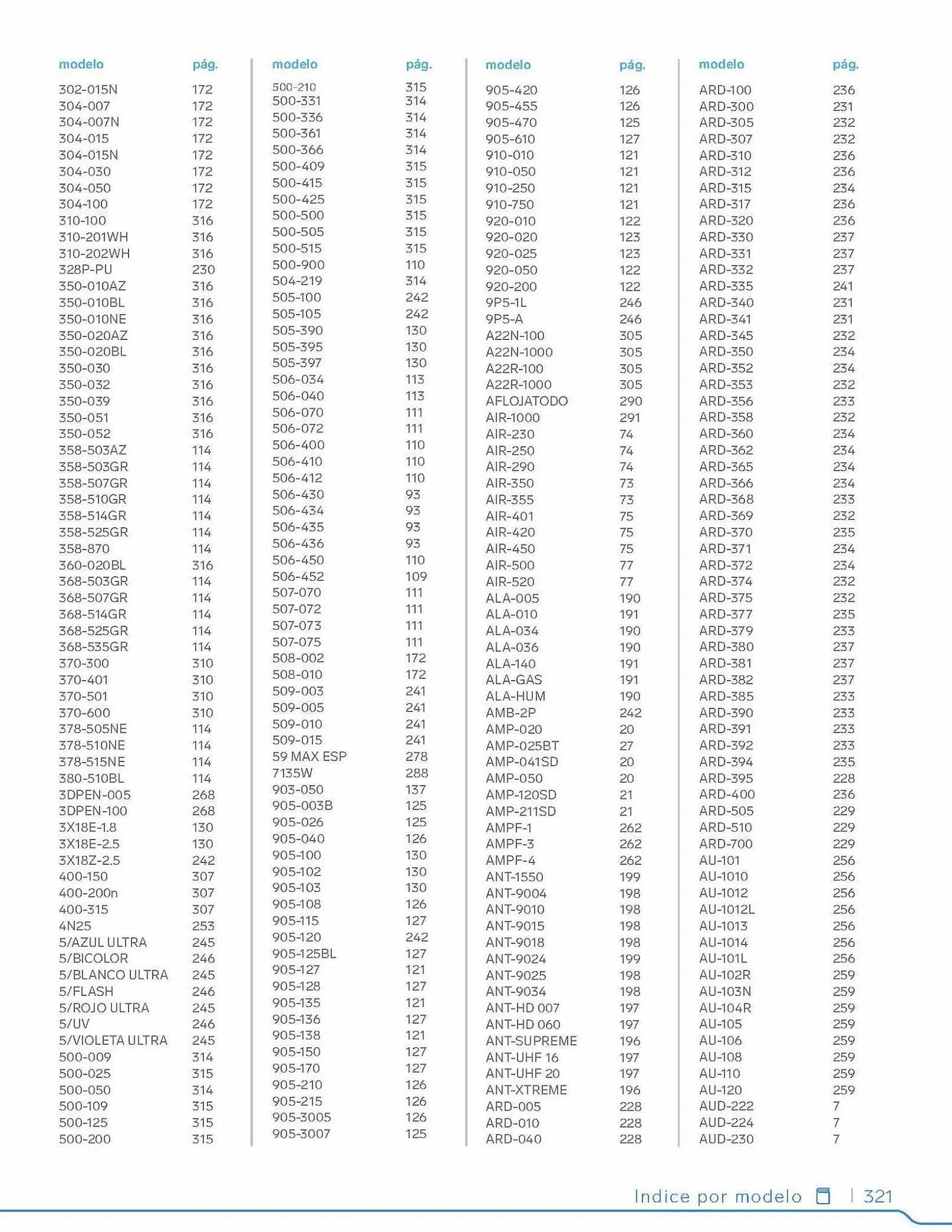 Catálogo de Catálogo Steren 2 de enero al 31 de diciembre 2023 - Pagina 341