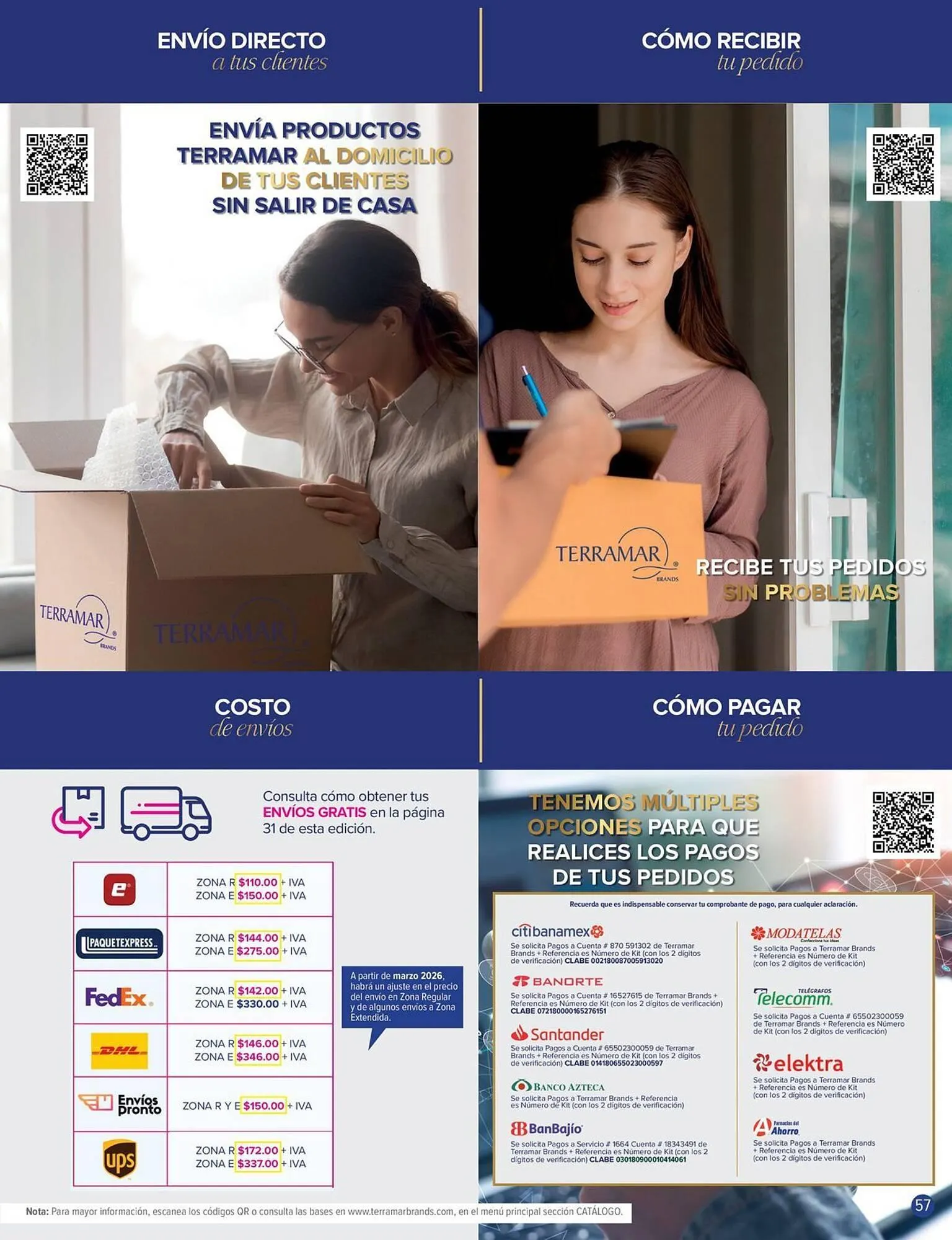 Catálogo de Catálogo Terramar Brands 1 de marzo al 31 de marzo 2026 - Pagina 57