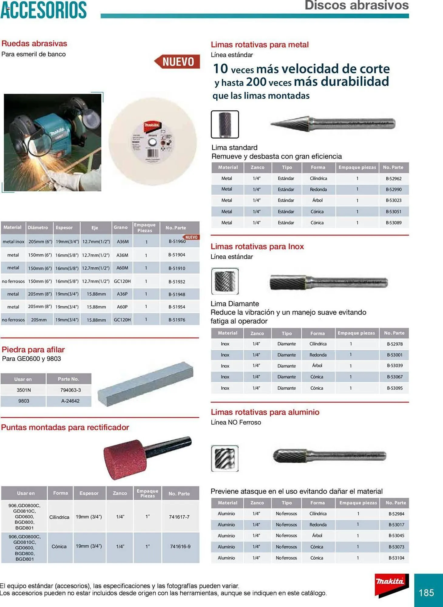 Catálogo de Catálogo Makita 8 de julio al 31 de diciembre 2025 - Pagina 185