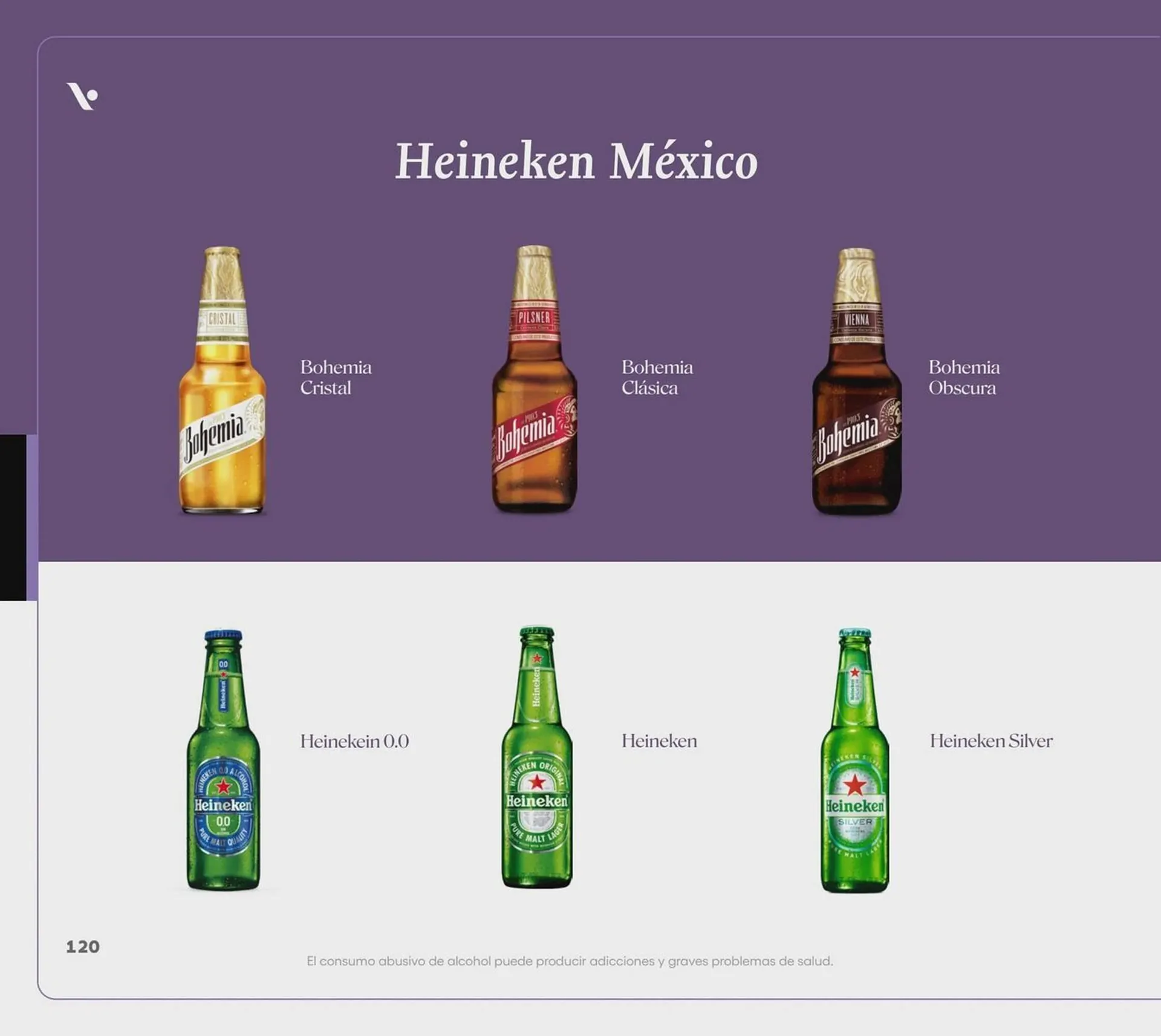 Catálogo de Catálogo Vinoteca 5 de noviembre al 31 de diciembre 2025 - Pagina 120