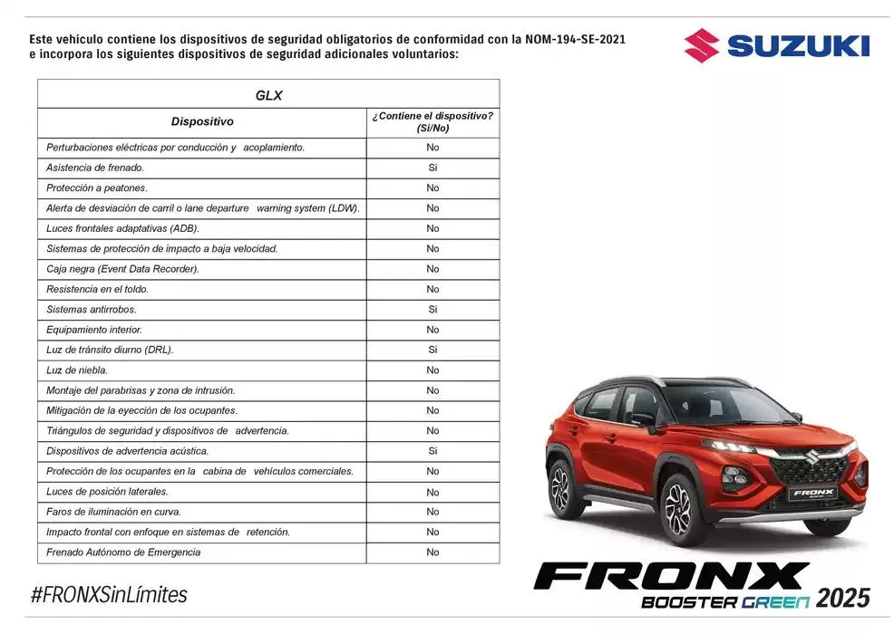 Catálogo de Ficha técnica FRONX BOOSTERGREEN 1 de enero al 31 de diciembre 2025 - Pagina 3