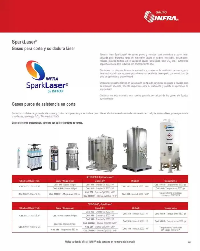 Catálogo de Catálogo 2025 8 de enero al 31 de diciembre 2025 - Pagina 35