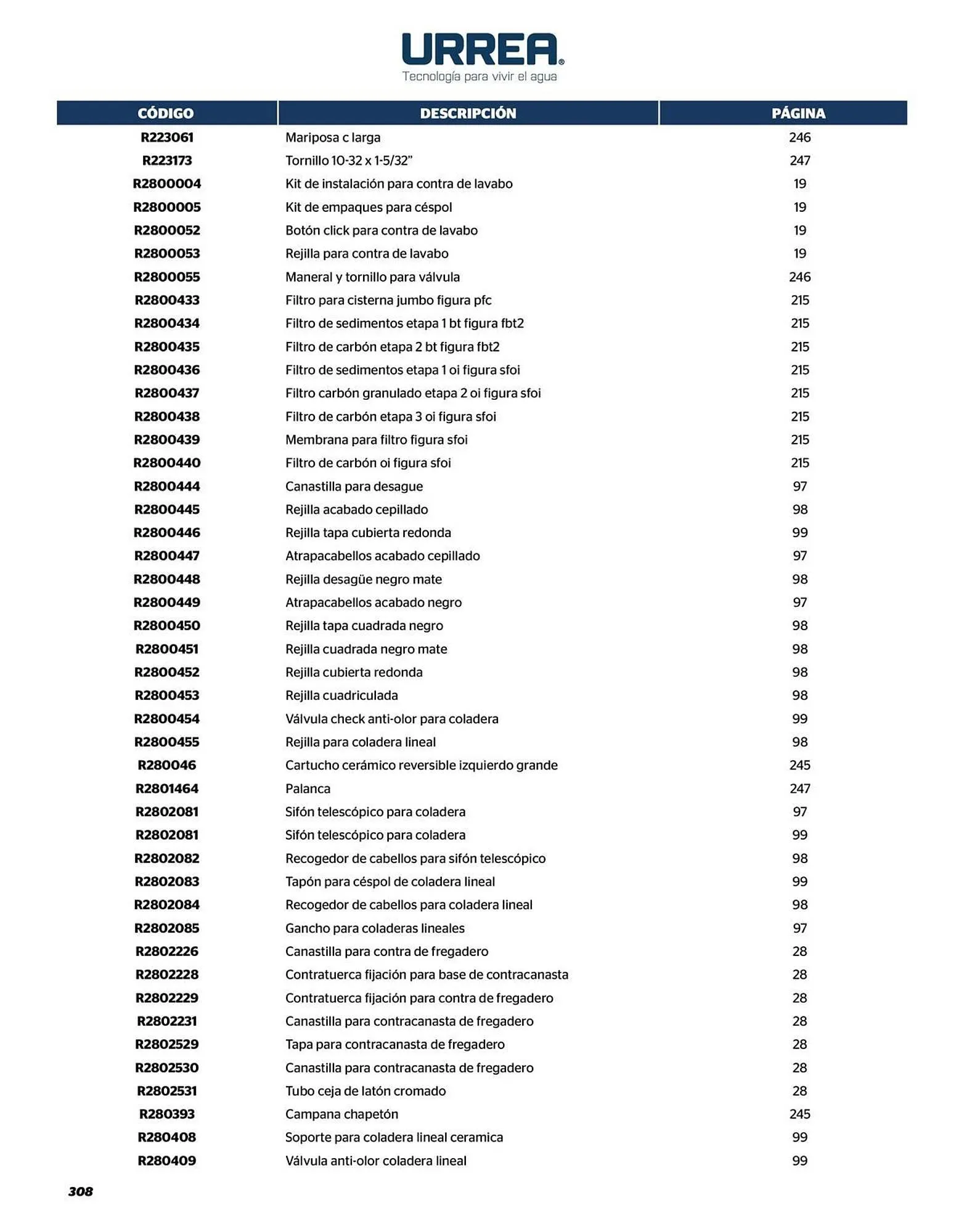 Catálogo de Catálogo Urrea 24 de abril al 31 de diciembre 2026 - Pagina 310