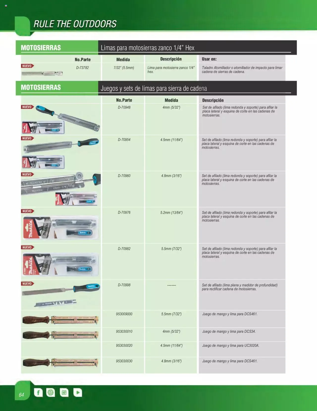 Catálogo de Makita catálogo OPE 16 de mayo al 31 de diciembre 2023 - Pagina 64