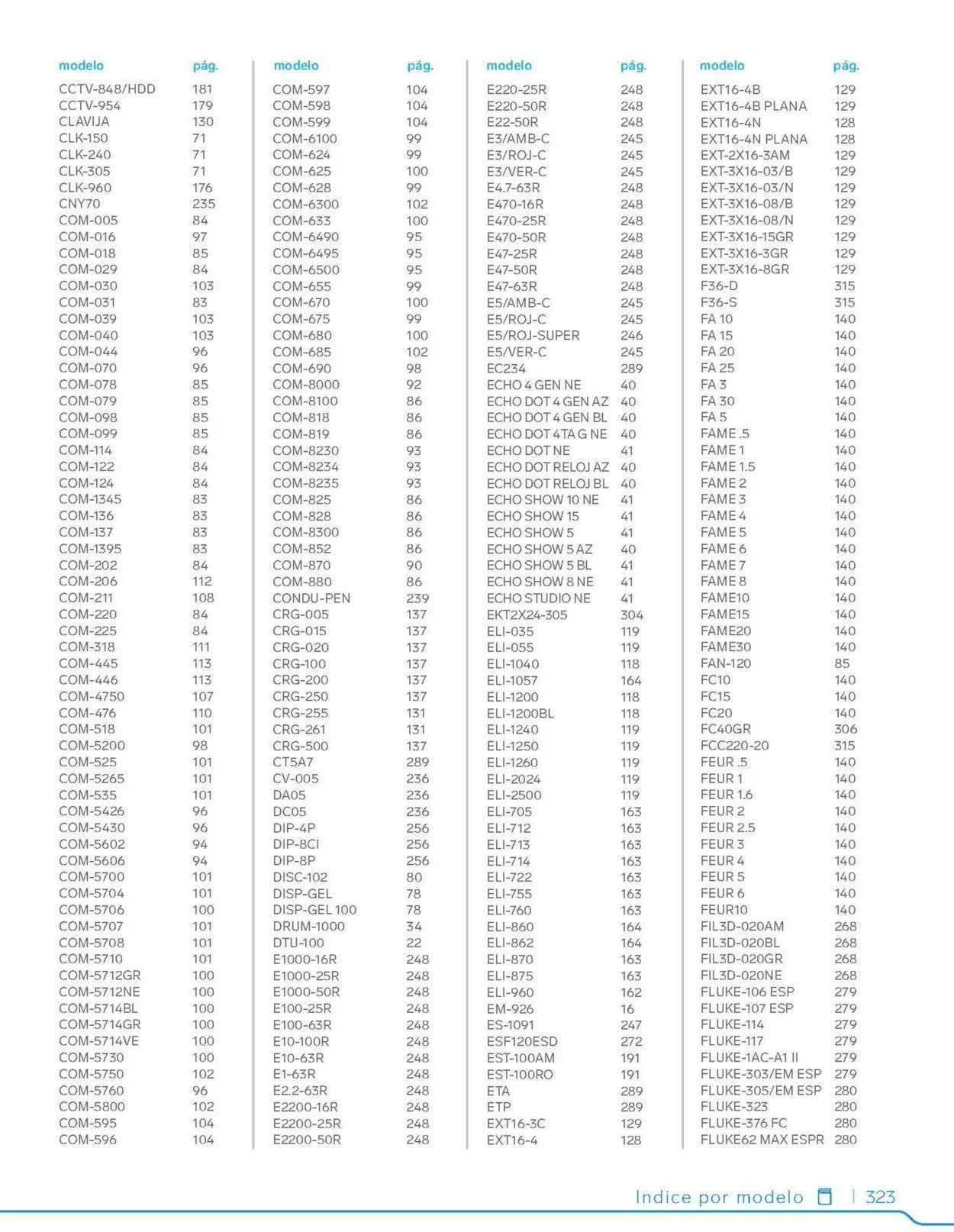Catálogo de Steren 1 de febrero al 31 de diciembre 2023 - Pagina 343