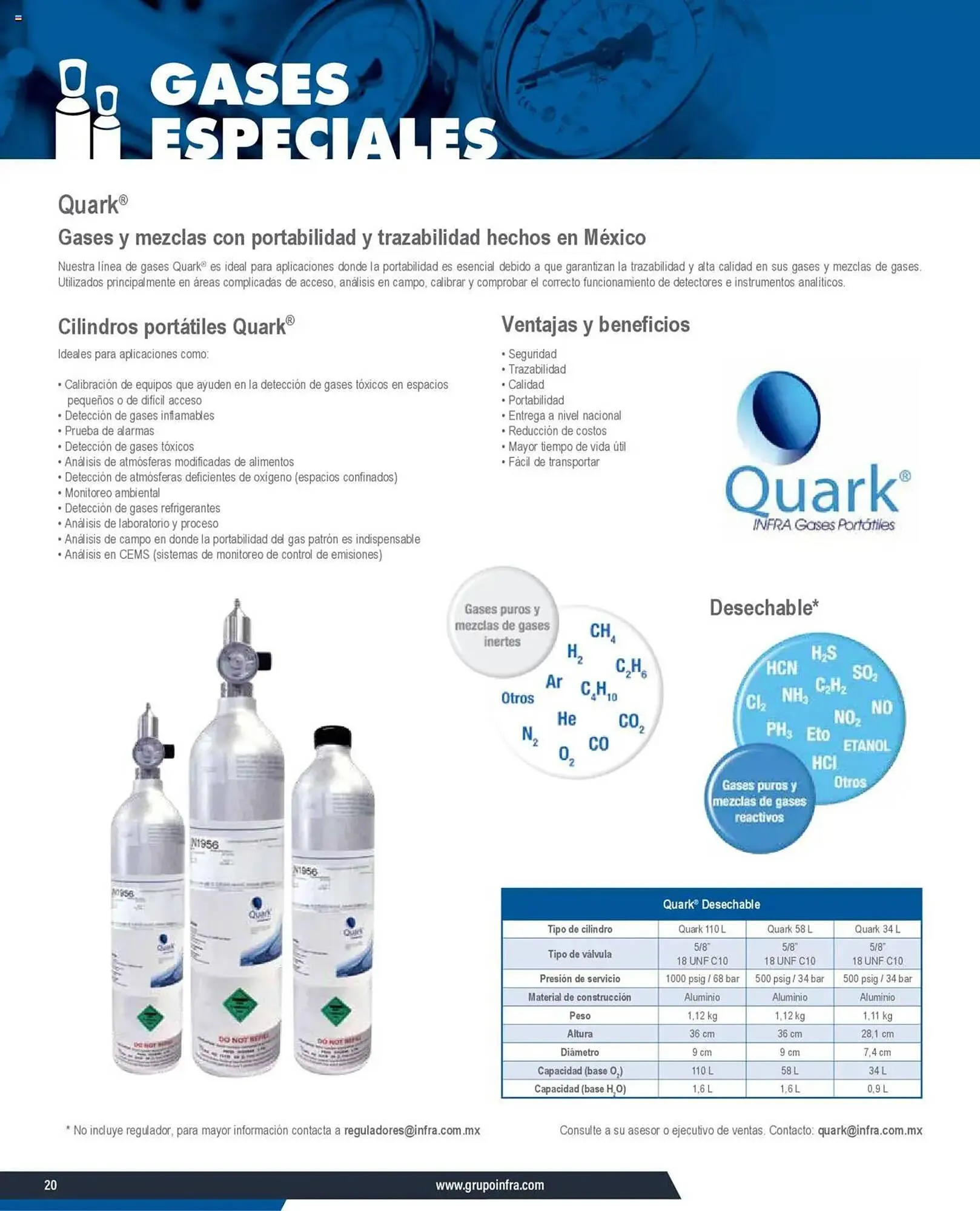 Catálogo de Catálogo Infra 7 de enero al 31 de diciembre 2025 - Pagina 32