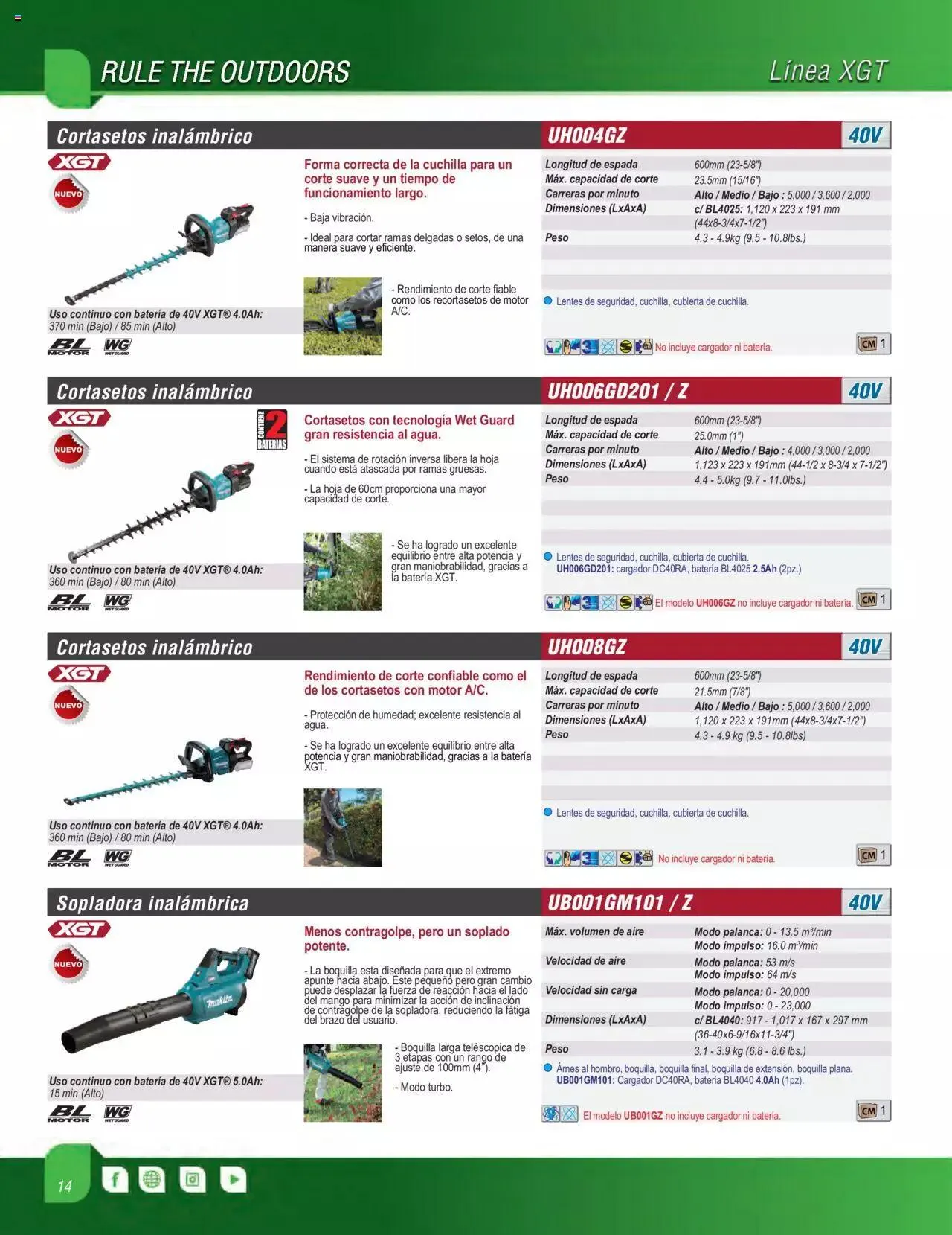 Catálogo de Makita catálogo OPE 16 de mayo al 31 de diciembre 2023 - Pagina 14