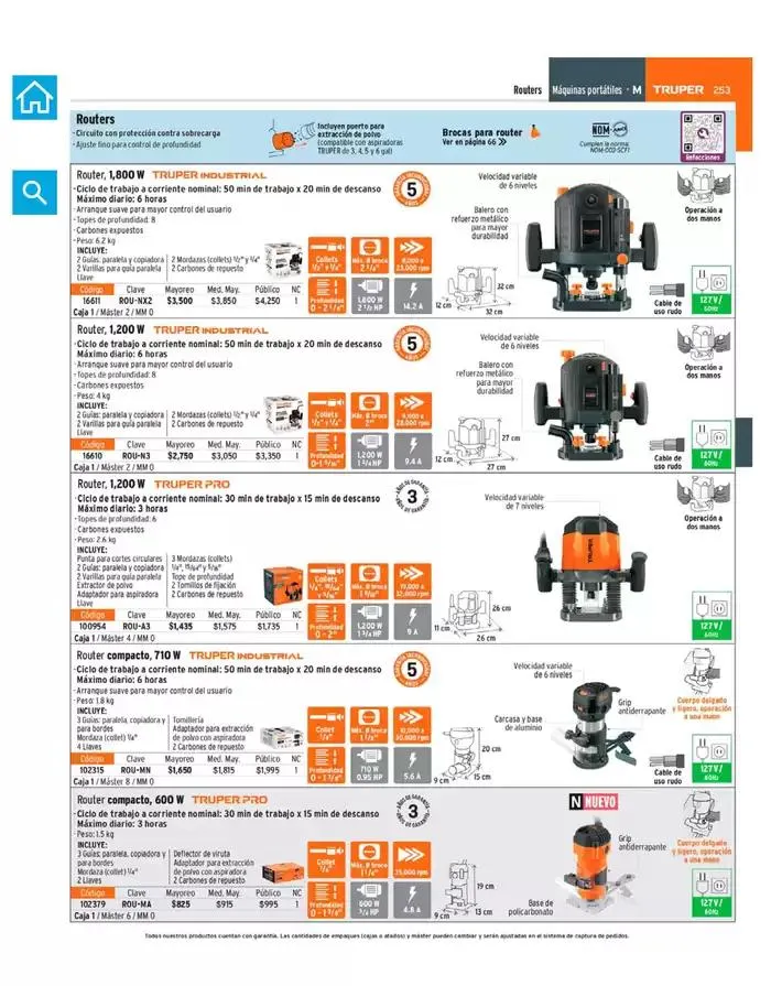 Catálogo de Catálogo 2025 7 de marzo al 31 de diciembre 2025 - Pagina 255