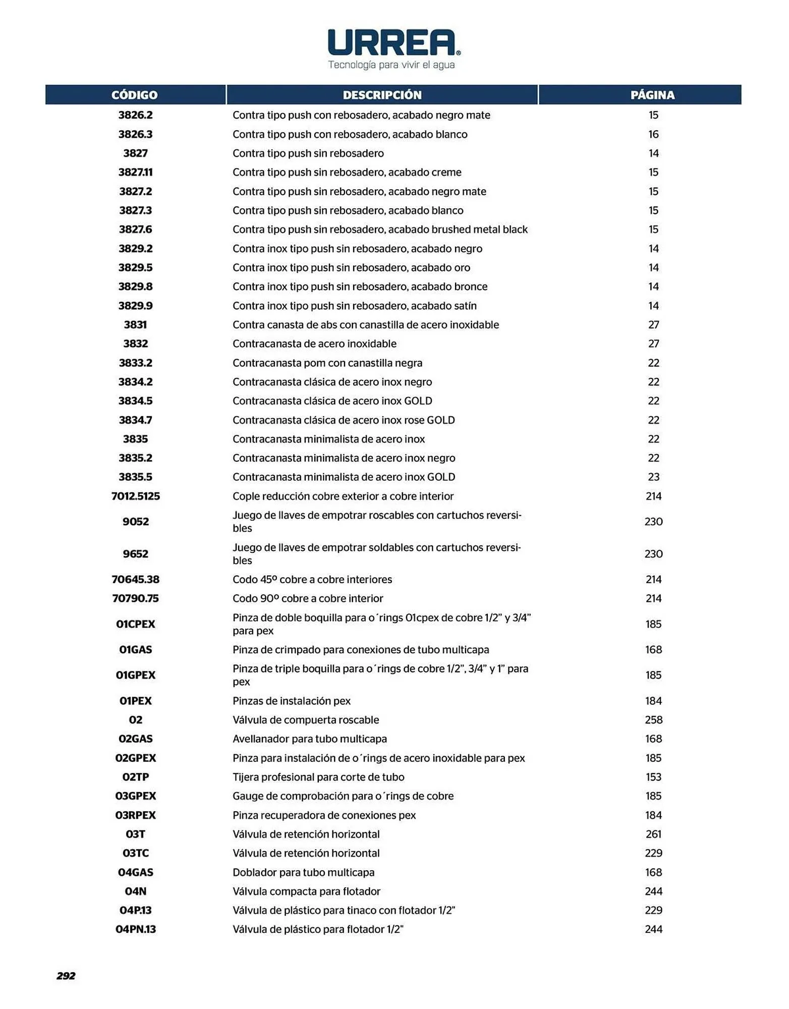 Catálogo de Catálogo Urrea 24 de abril al 31 de diciembre 2026 - Pagina 294