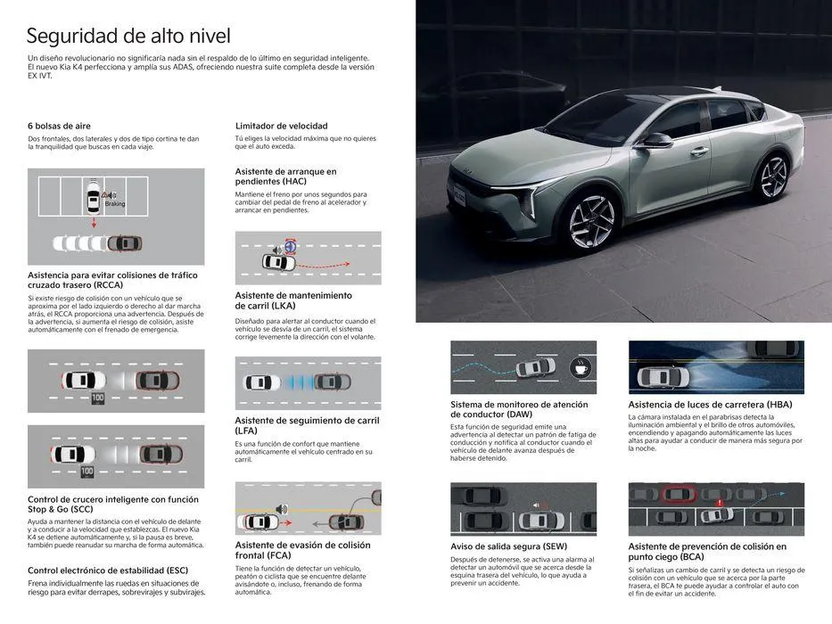 Catálogo de K4 Sedán 2025  2 de septiembre al 31 de diciembre 2025 - Pagina 5
