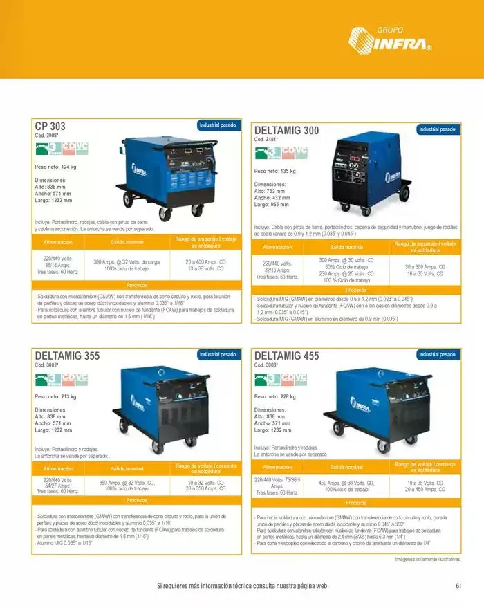 Catálogo de Catálogo 2025 8 de enero al 31 de diciembre 2025 - Pagina 63