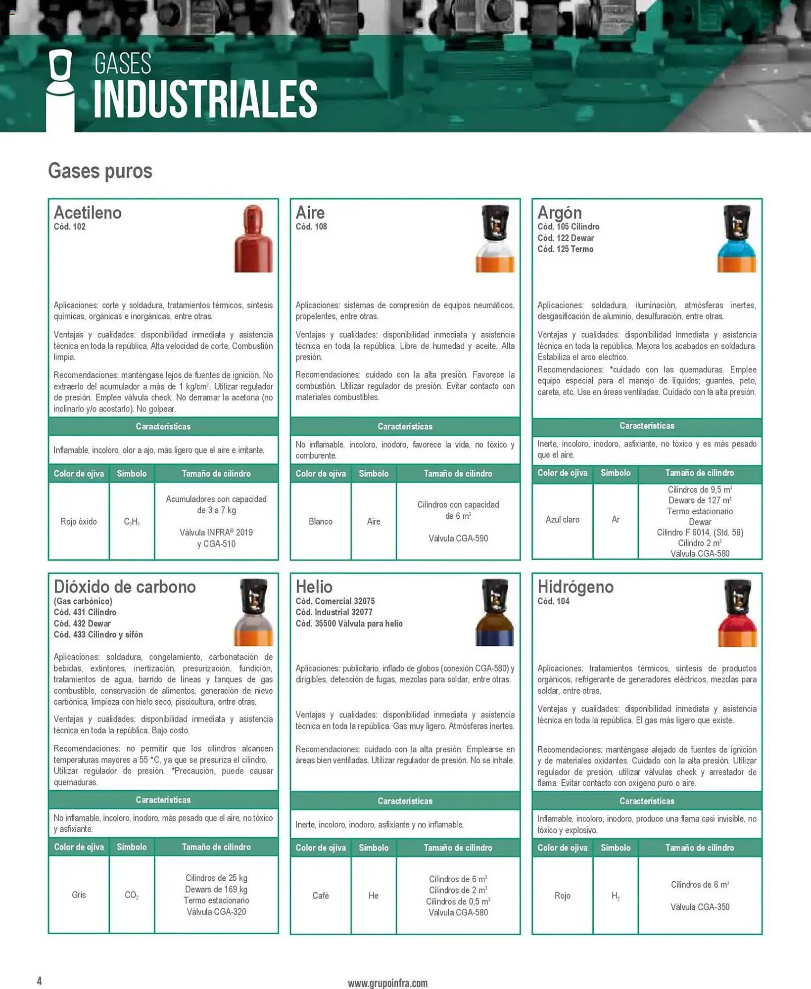 Catálogo de Catálogo Infra 28 de enero al 1 de enero 2027 - Pagina 2