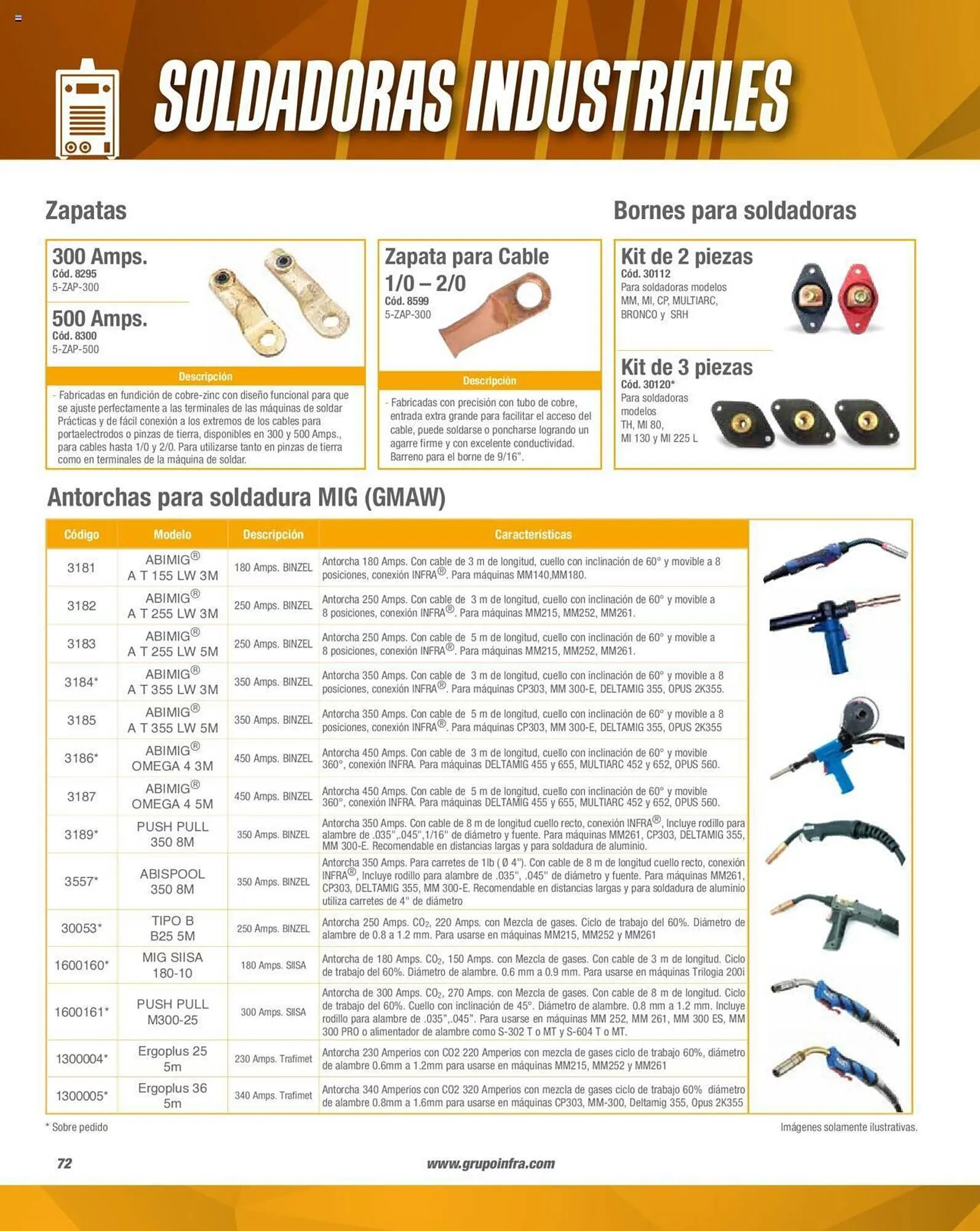 Catálogo de Catálogo Infra 1 de febrero al 31 de diciembre 2023 - Pagina 74